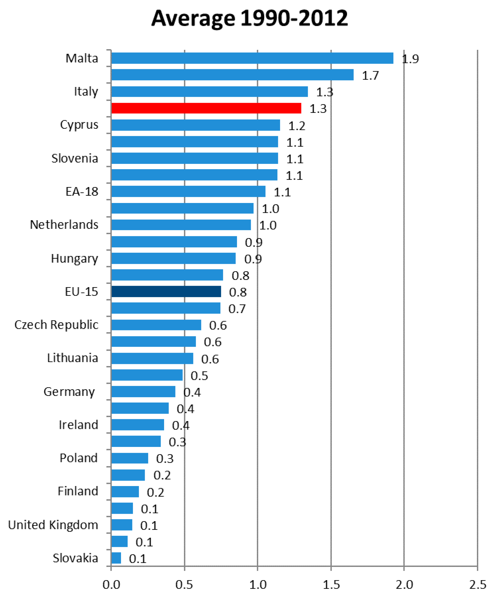 Energies 10 00347 g001