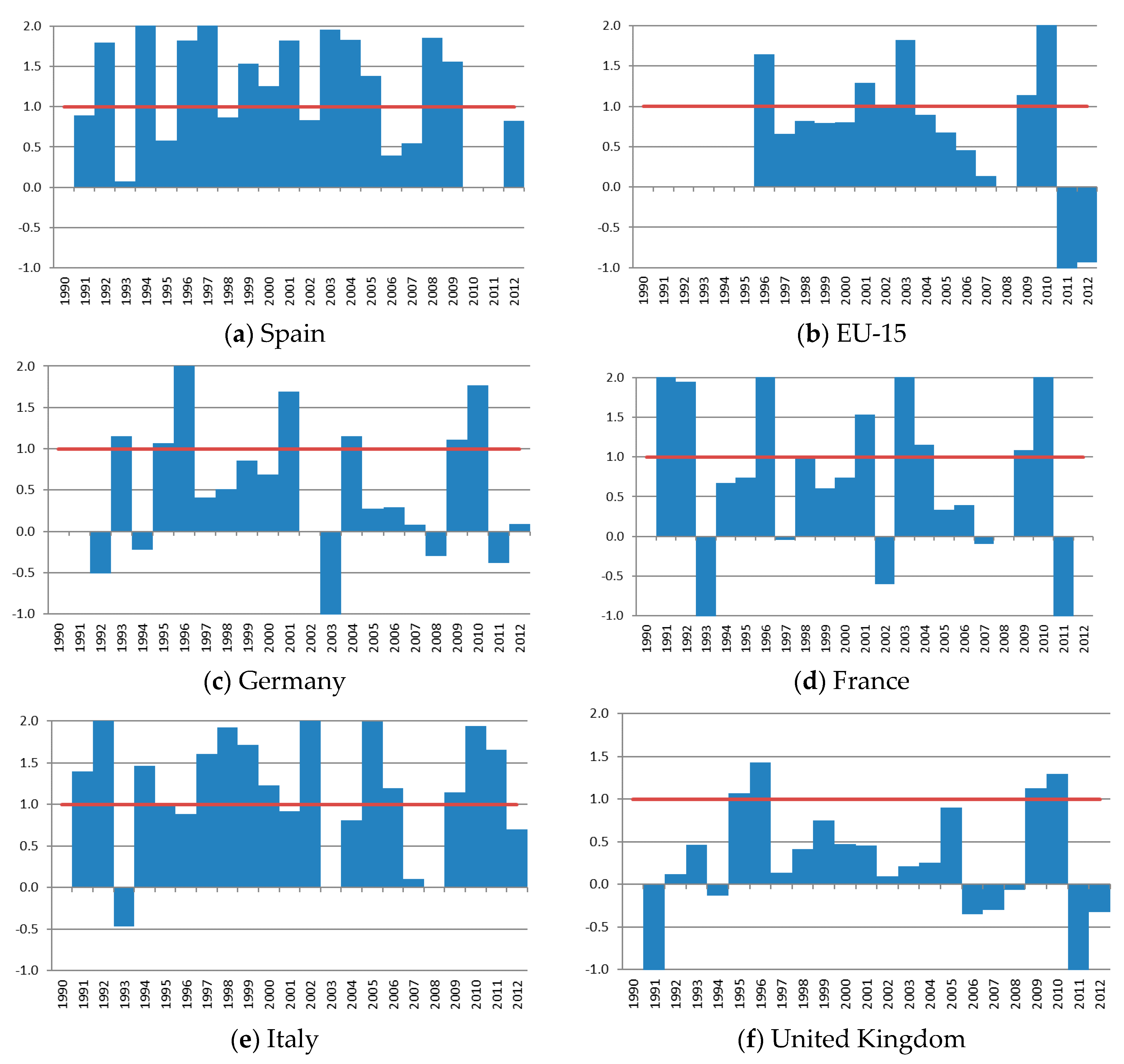 Energies 10 00347 g002