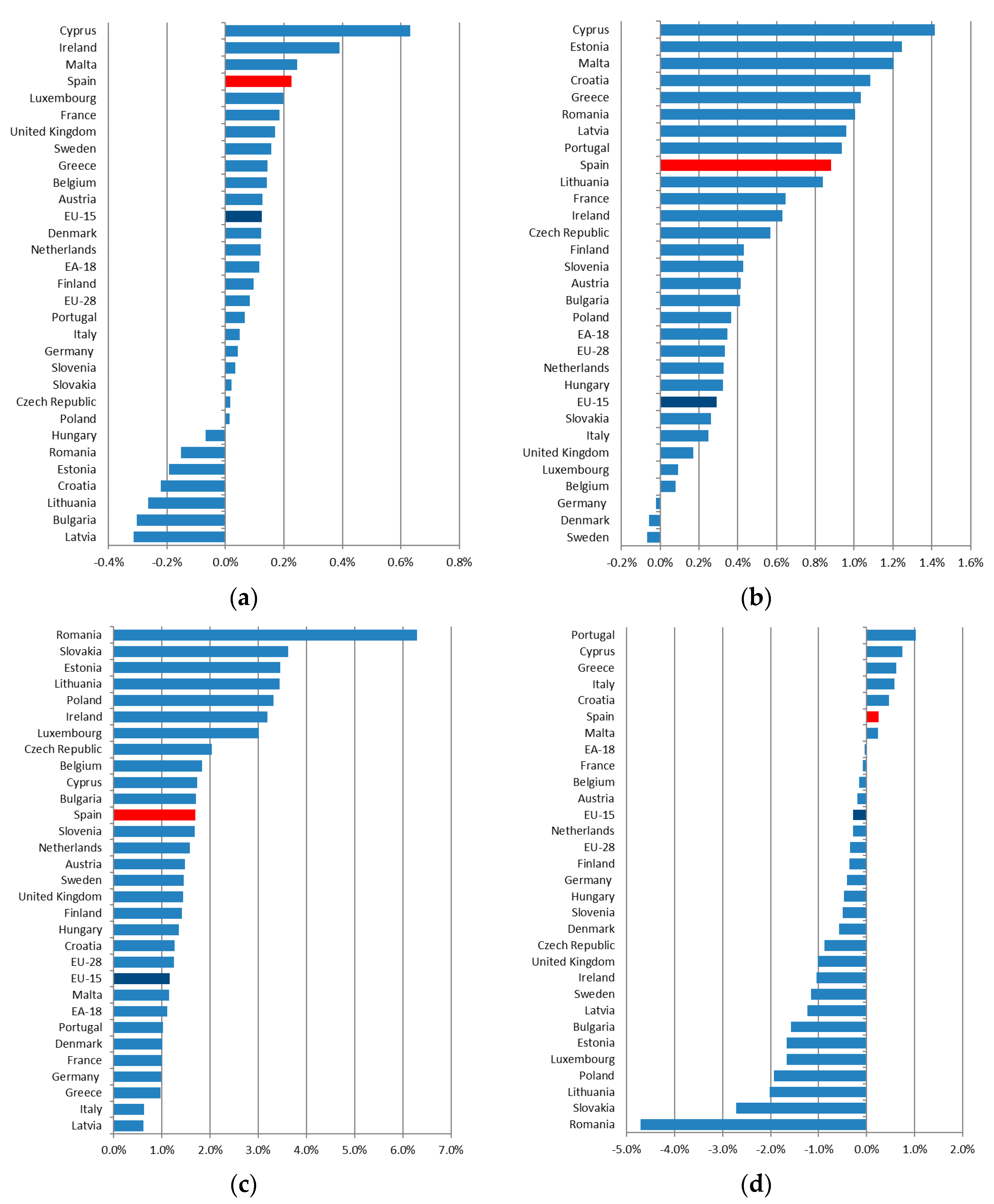 Energies 10 00347 g004