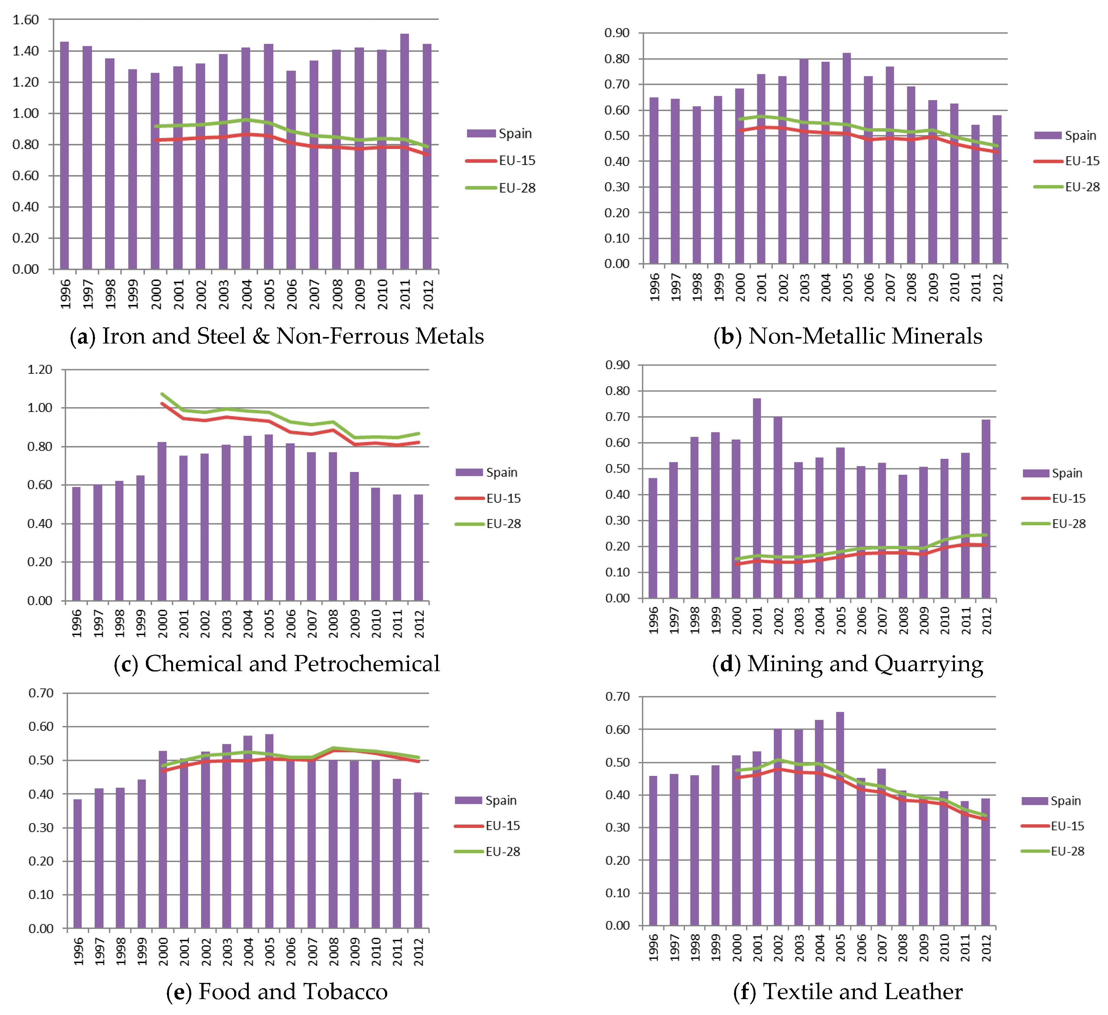 Energies 10 00347 g010a
