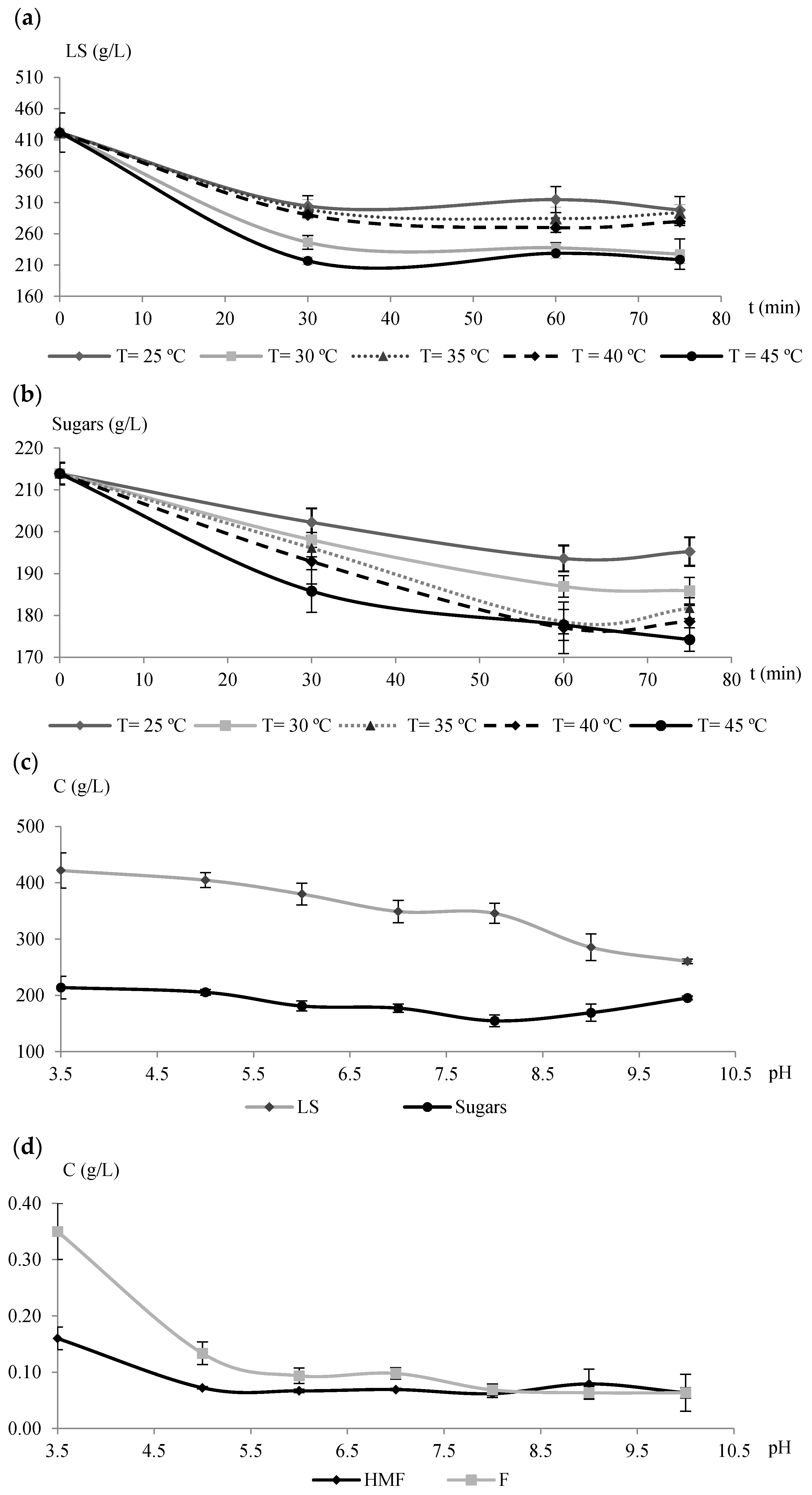Energies 10 00348 g002