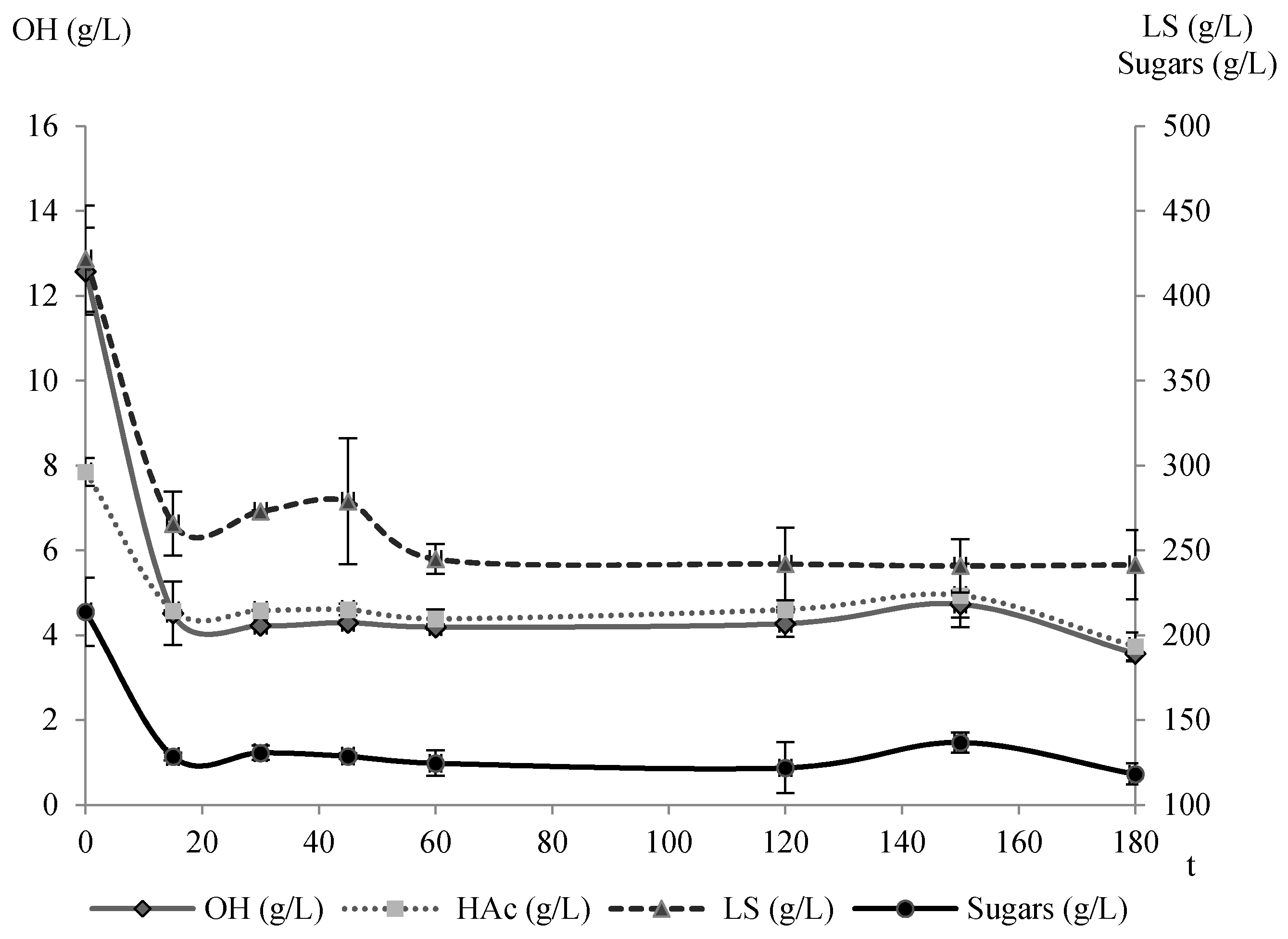 Energies 10 00348 g003