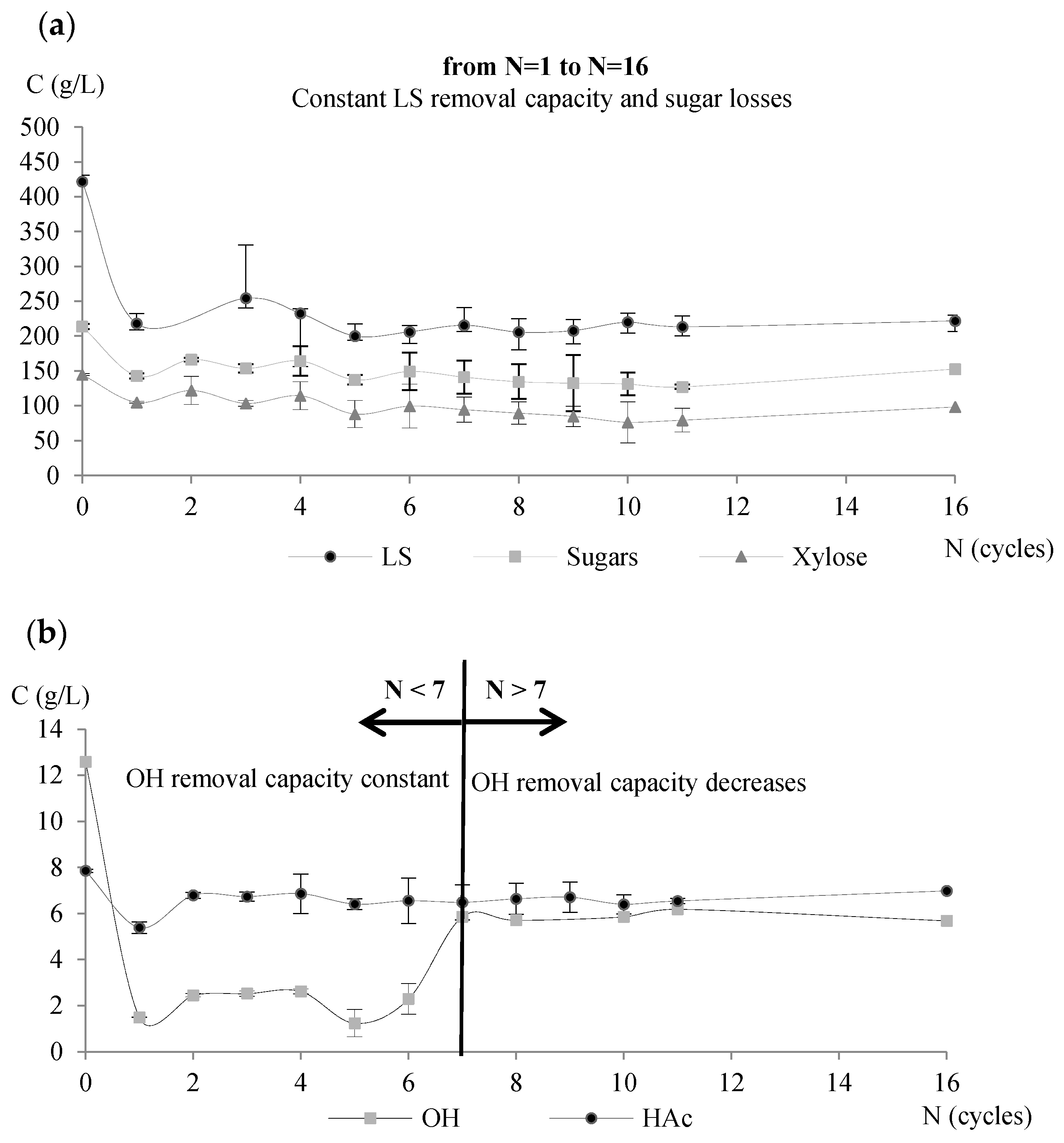 Energies 10 00348 g004