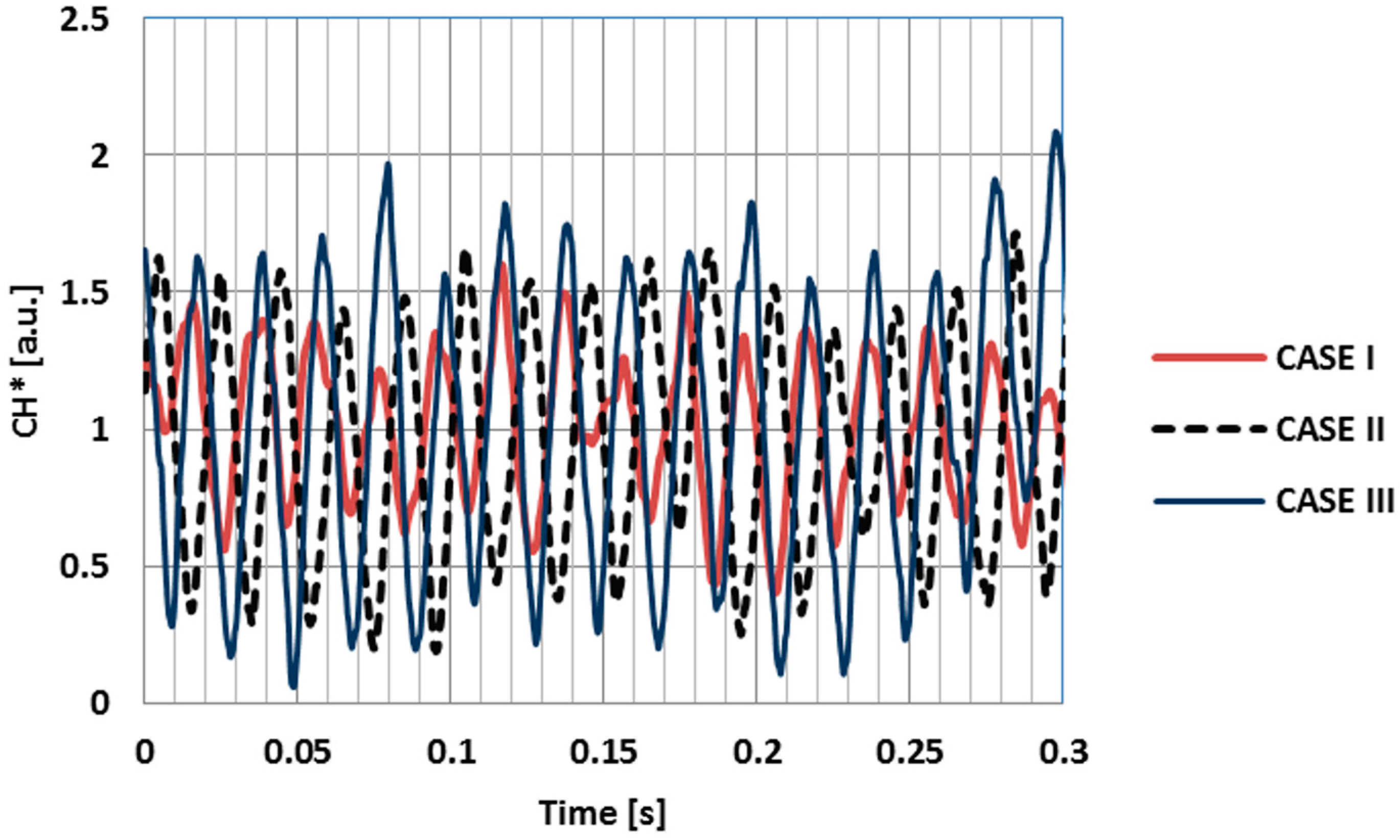 Energies 10 00352 g004