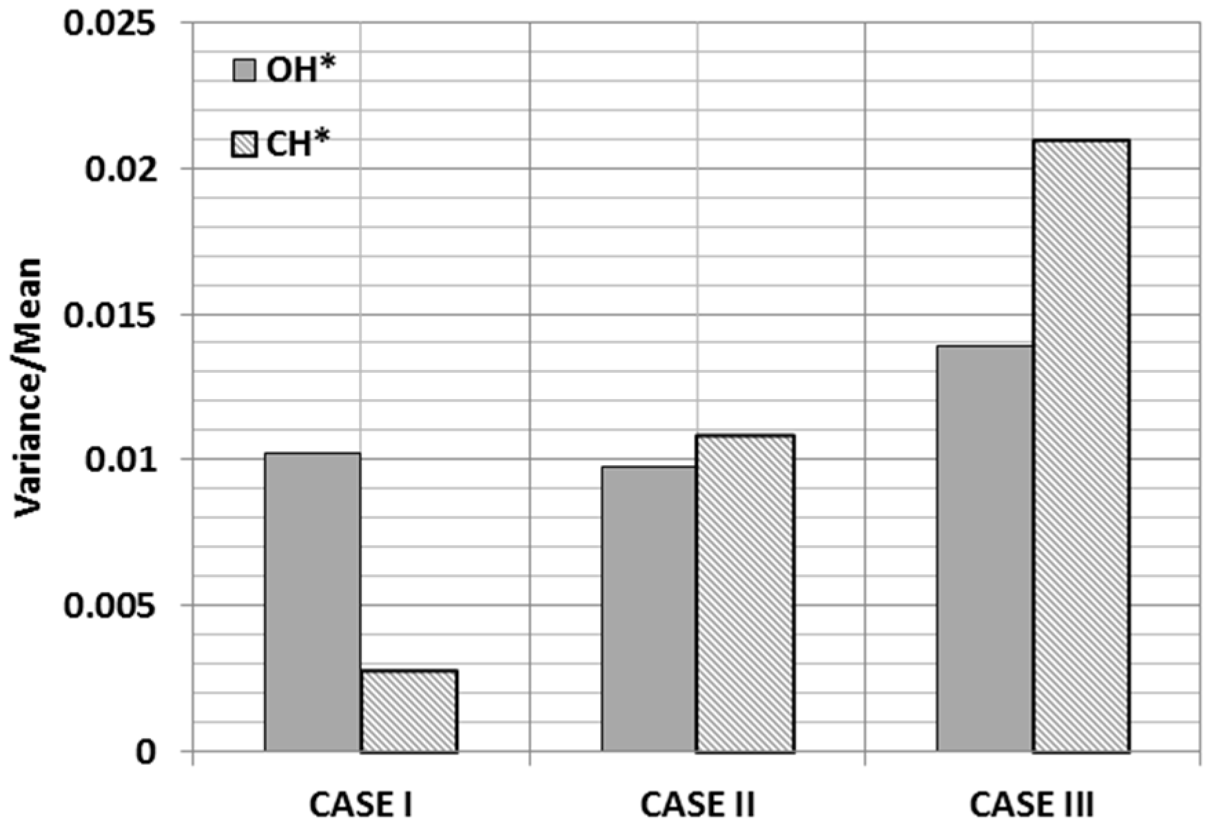 Energies 10 00352 g005