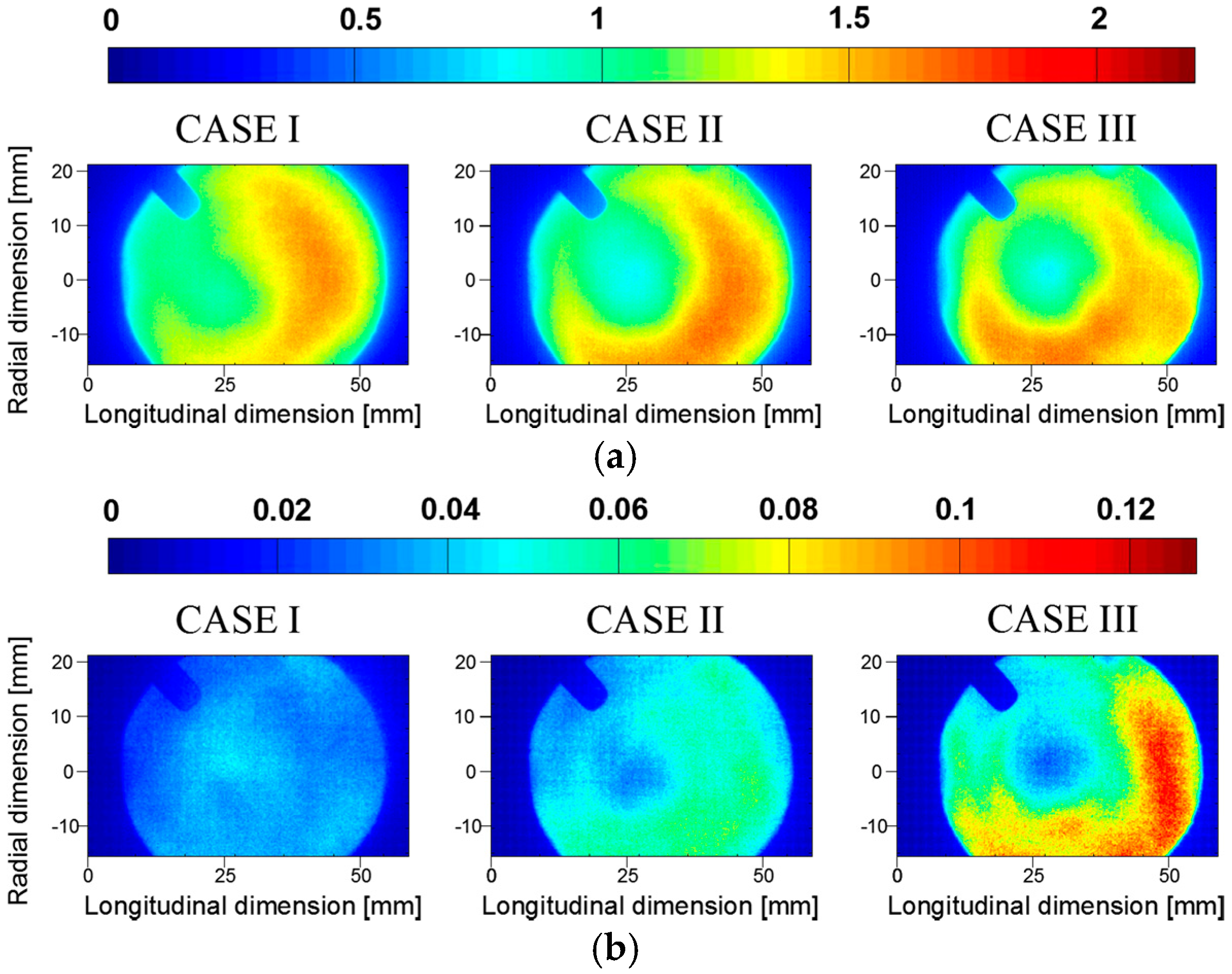 Energies 10 00352 g006