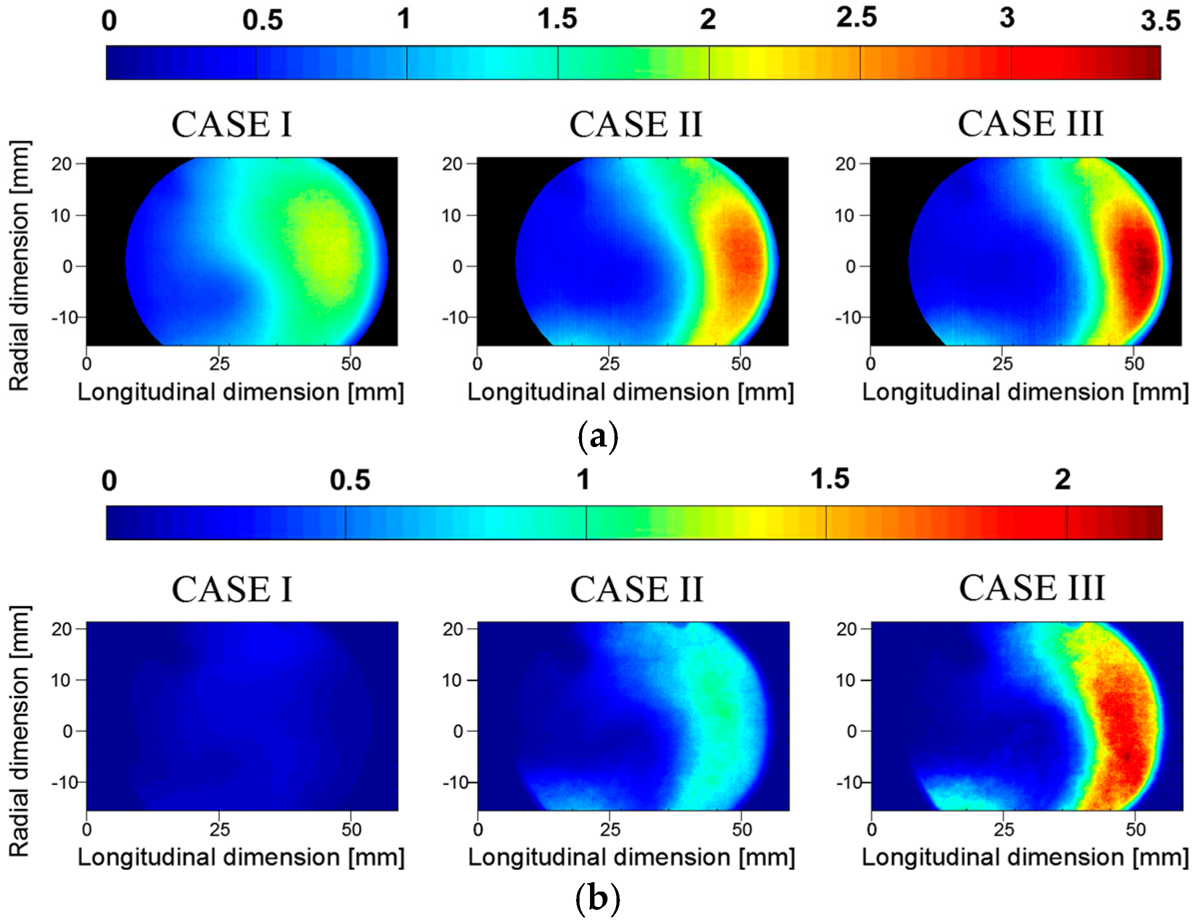 Energies 10 00352 g007