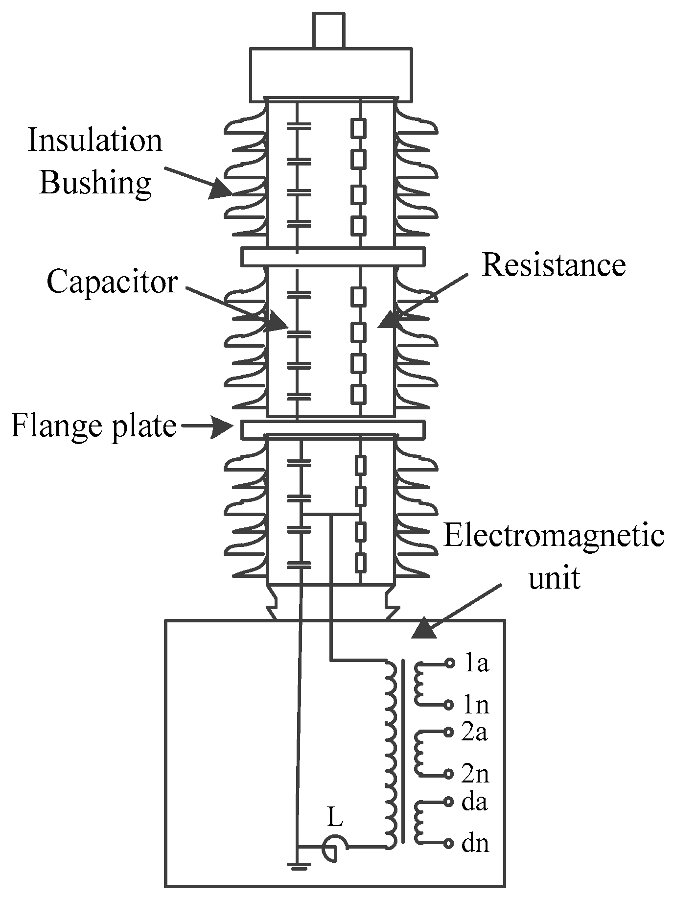 Energies 10 00357 g015