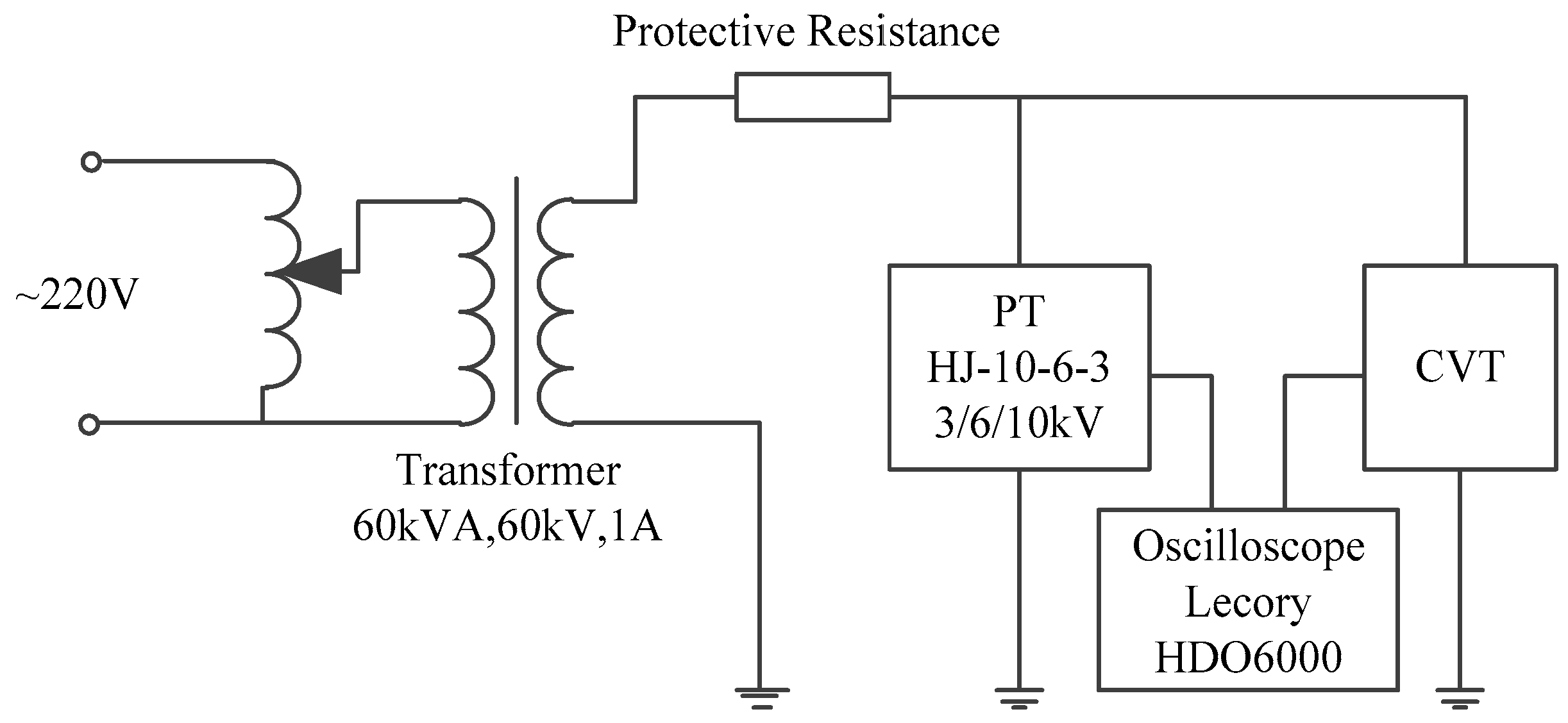 Energies 10 00357 g017
