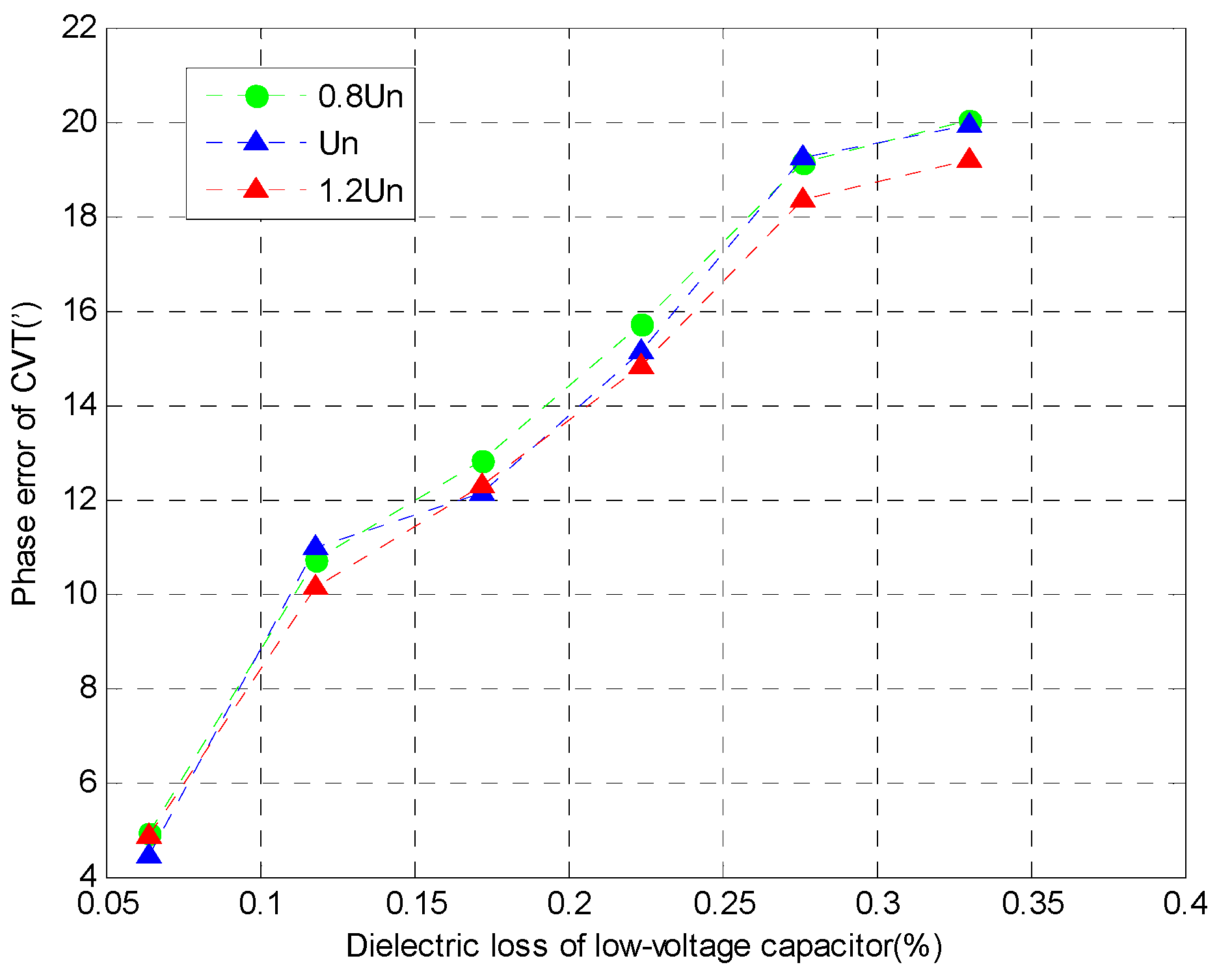 Energies 10 00357 g020