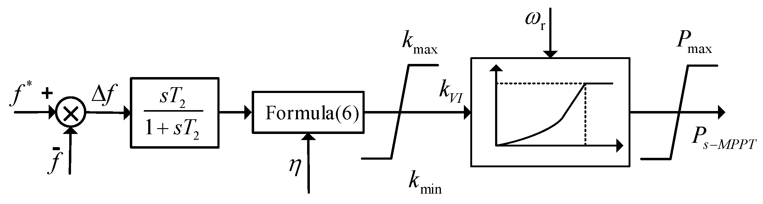 Energies 10 00358 g004