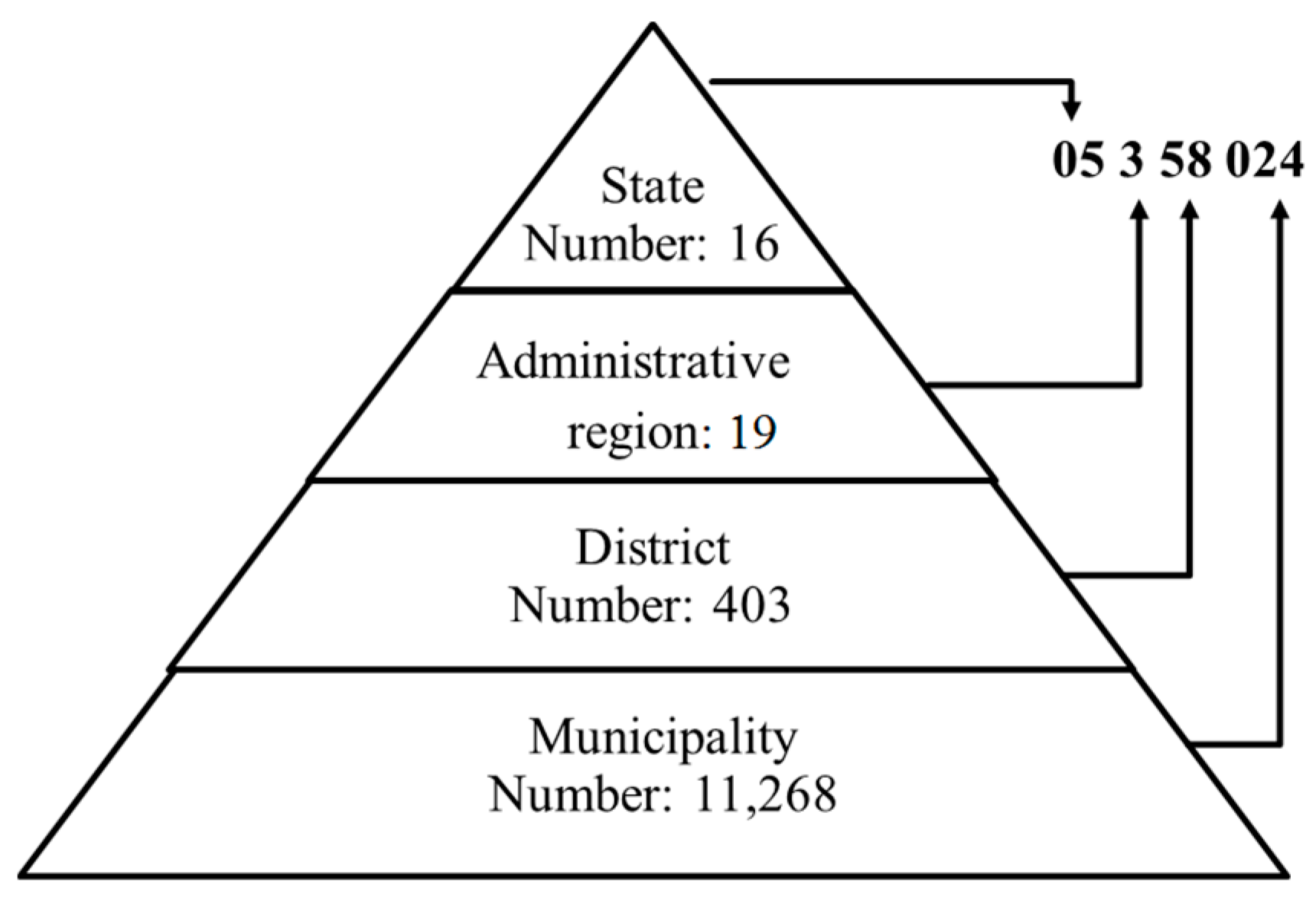 Energies 10 00361 g003