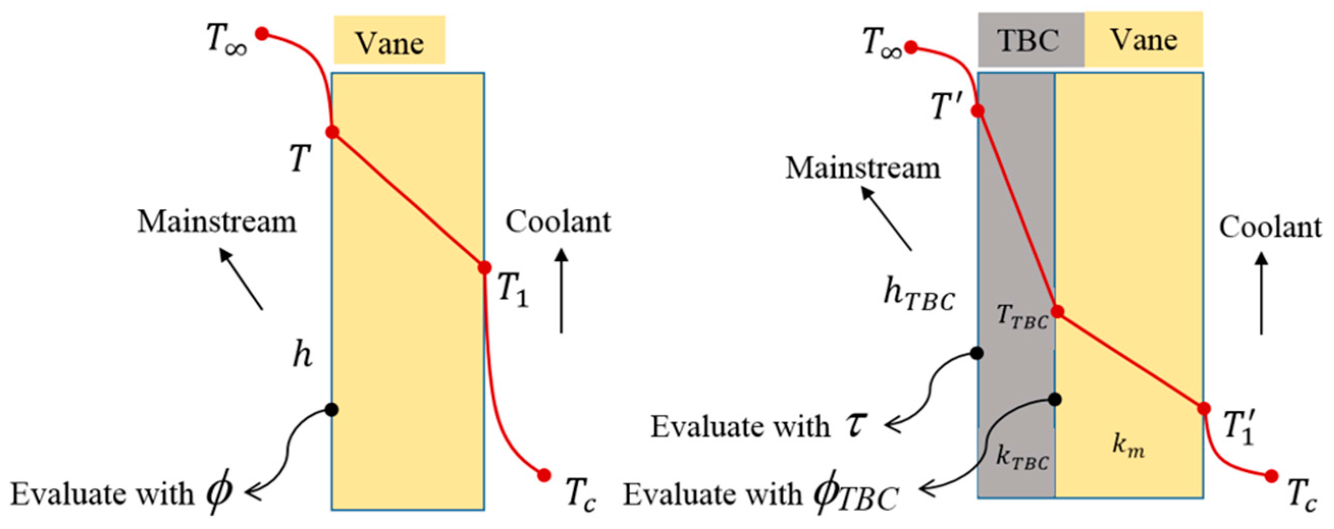 Energies 10 00362 g001