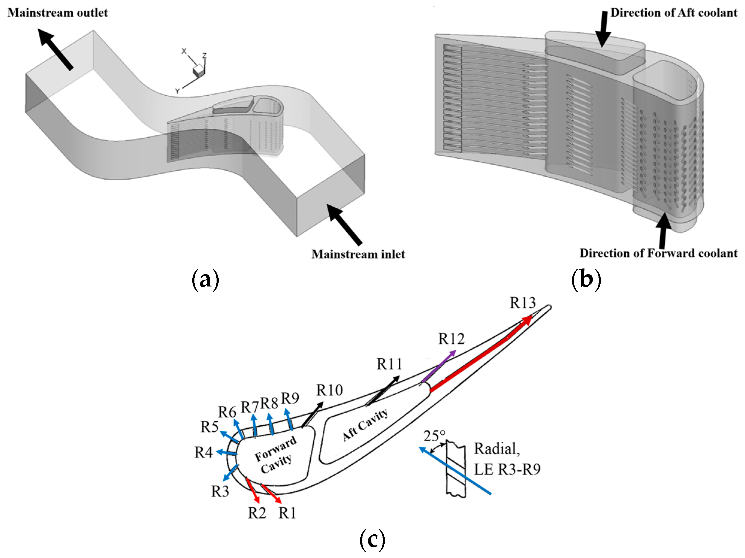 Energies 10 00362 g002