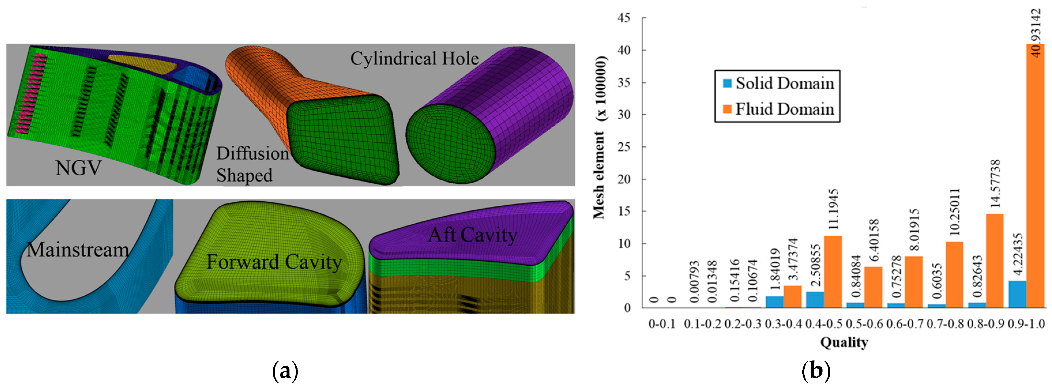 Energies 10 00362 g004