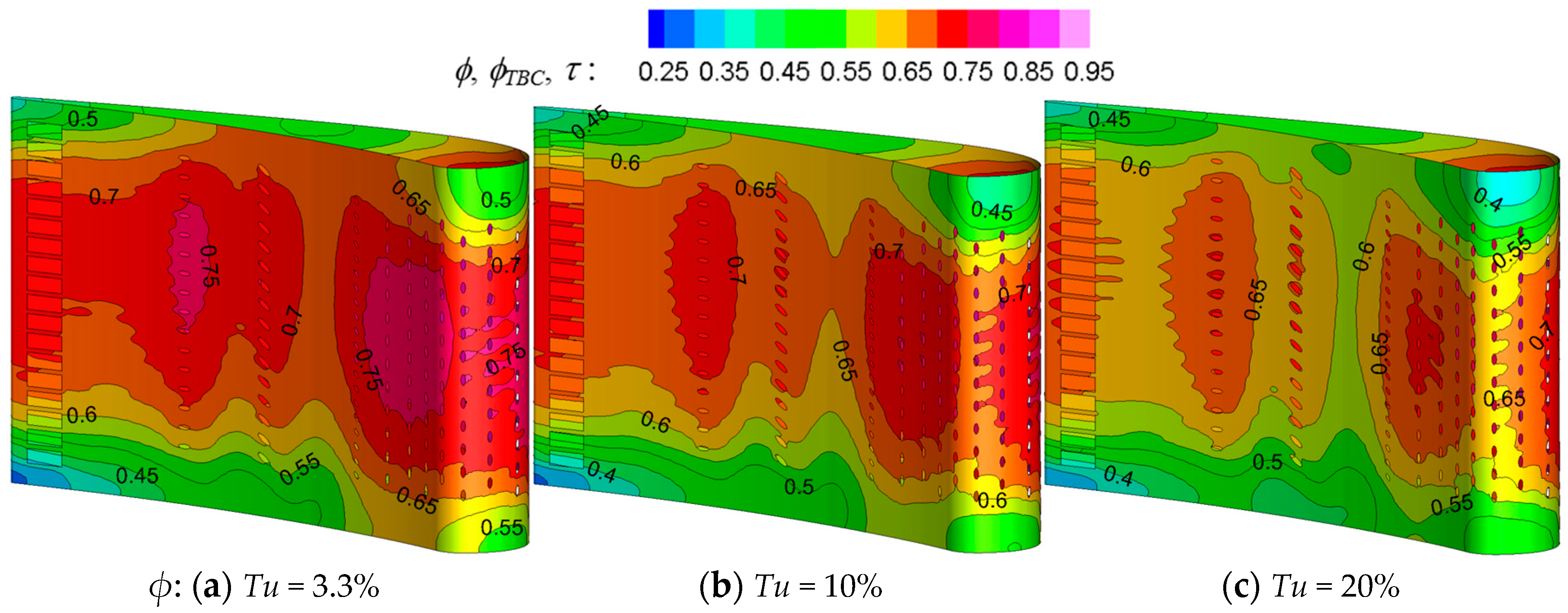 Energies 10 00362 g007a