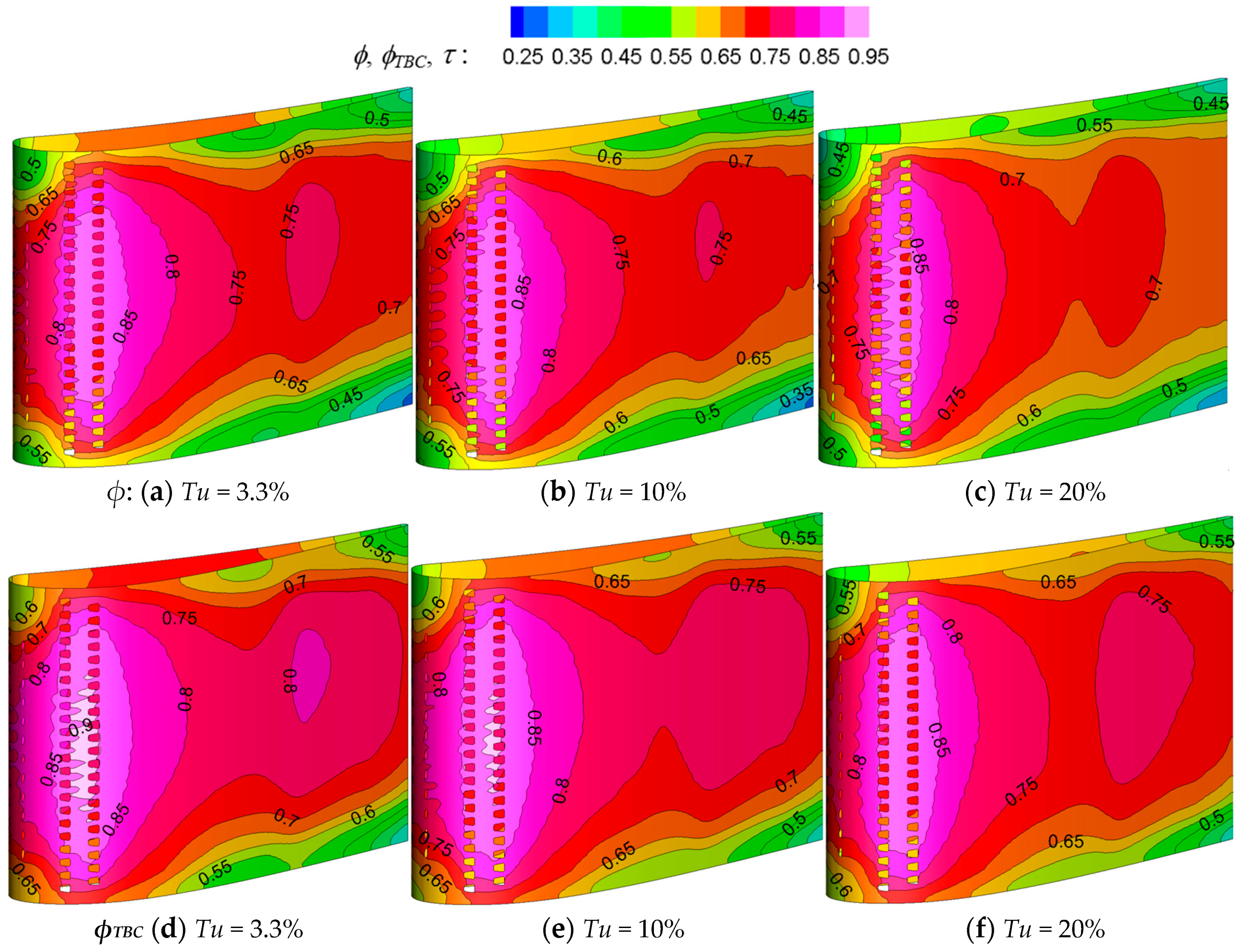 Energies 10 00362 g008a
