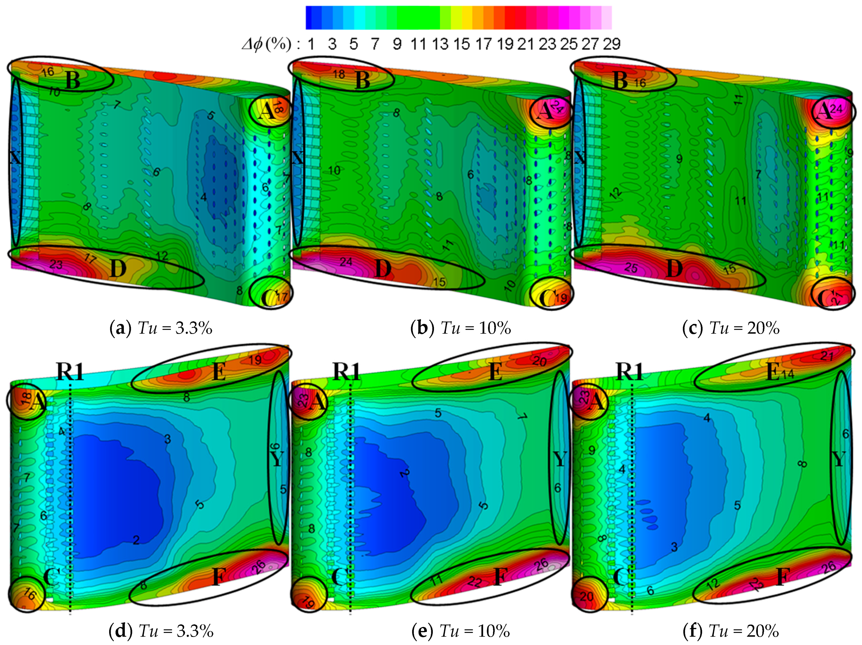 Energies 10 00362 g011
