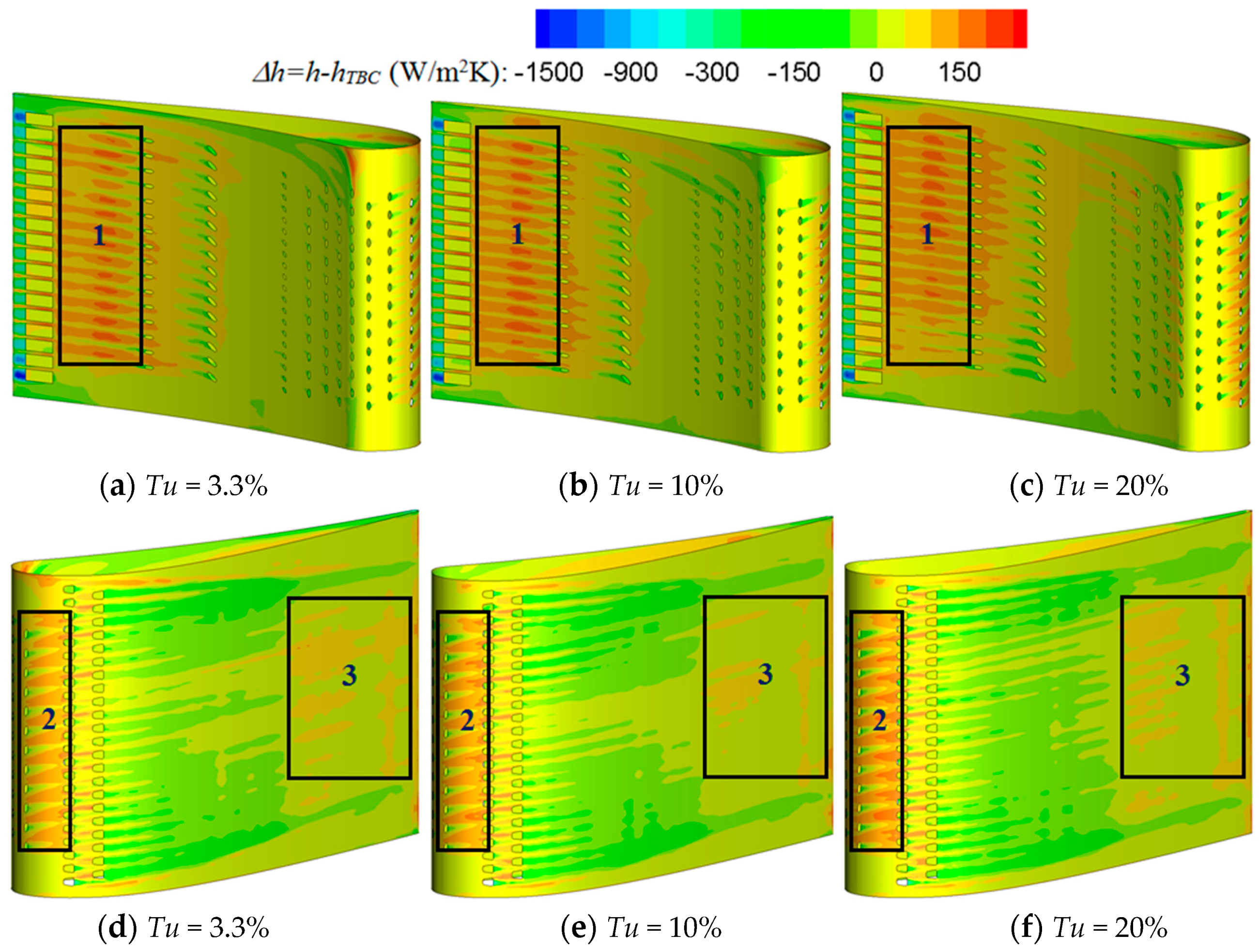 Energies 10 00362 g012