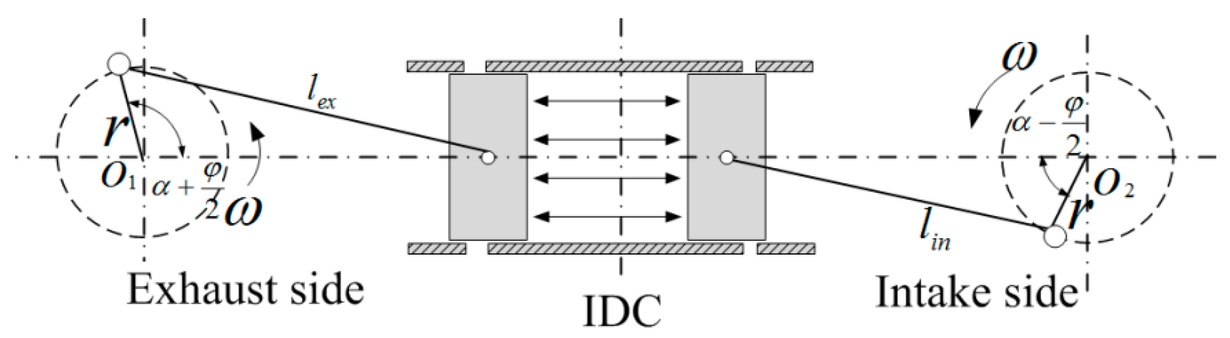Energies 10 00368 g003