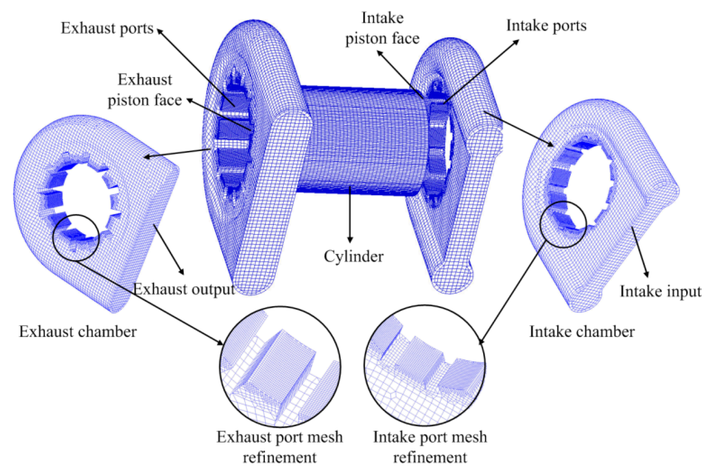 Energies 10 00368 g004
