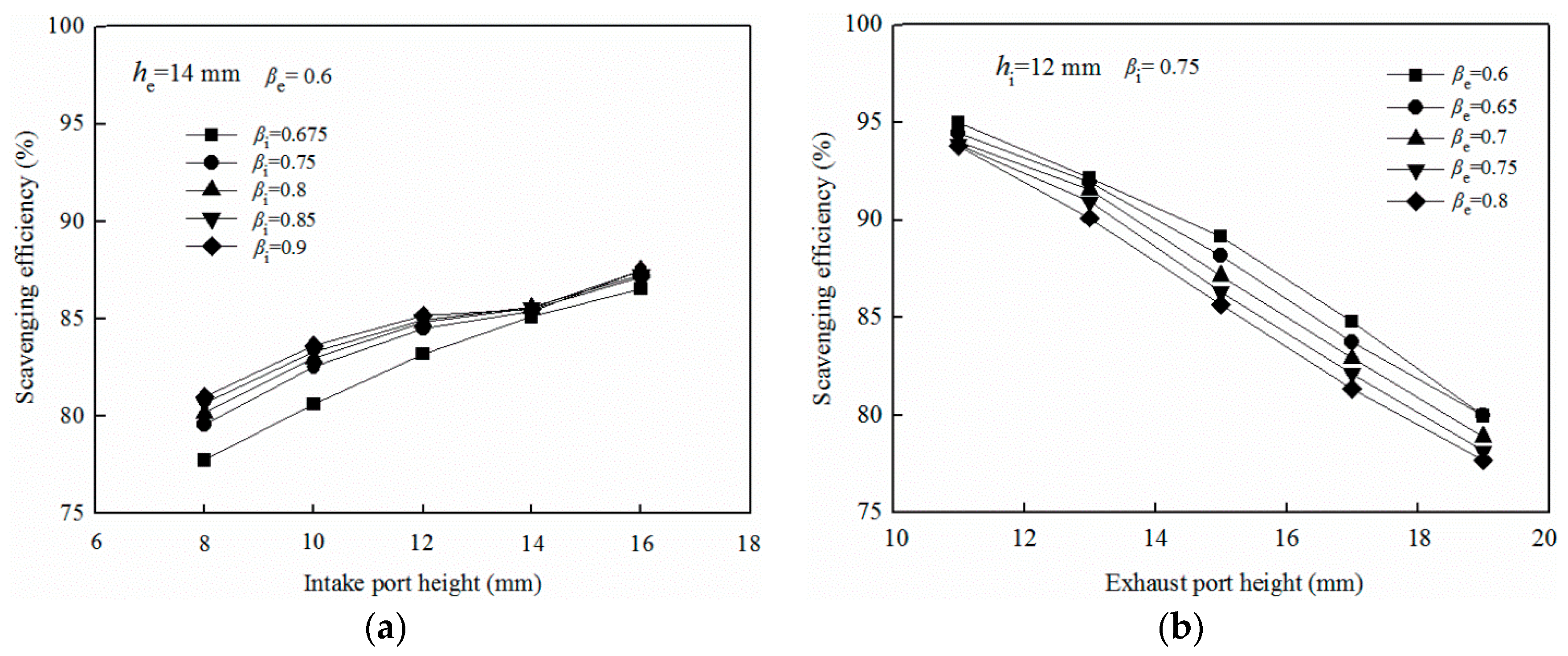 Energies 10 00368 g011