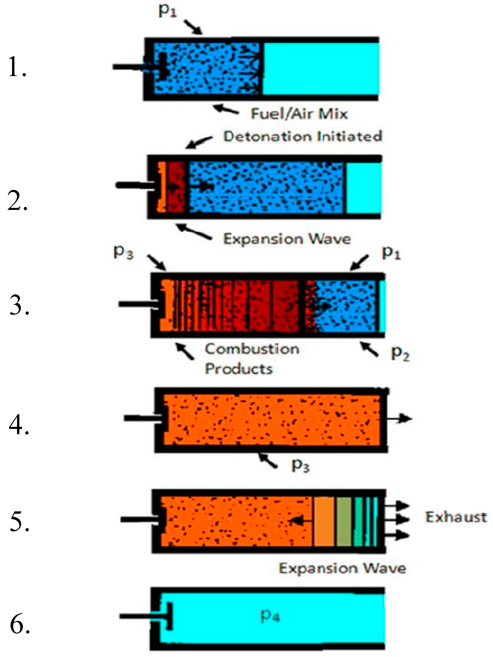 Energies 10 00369 g001