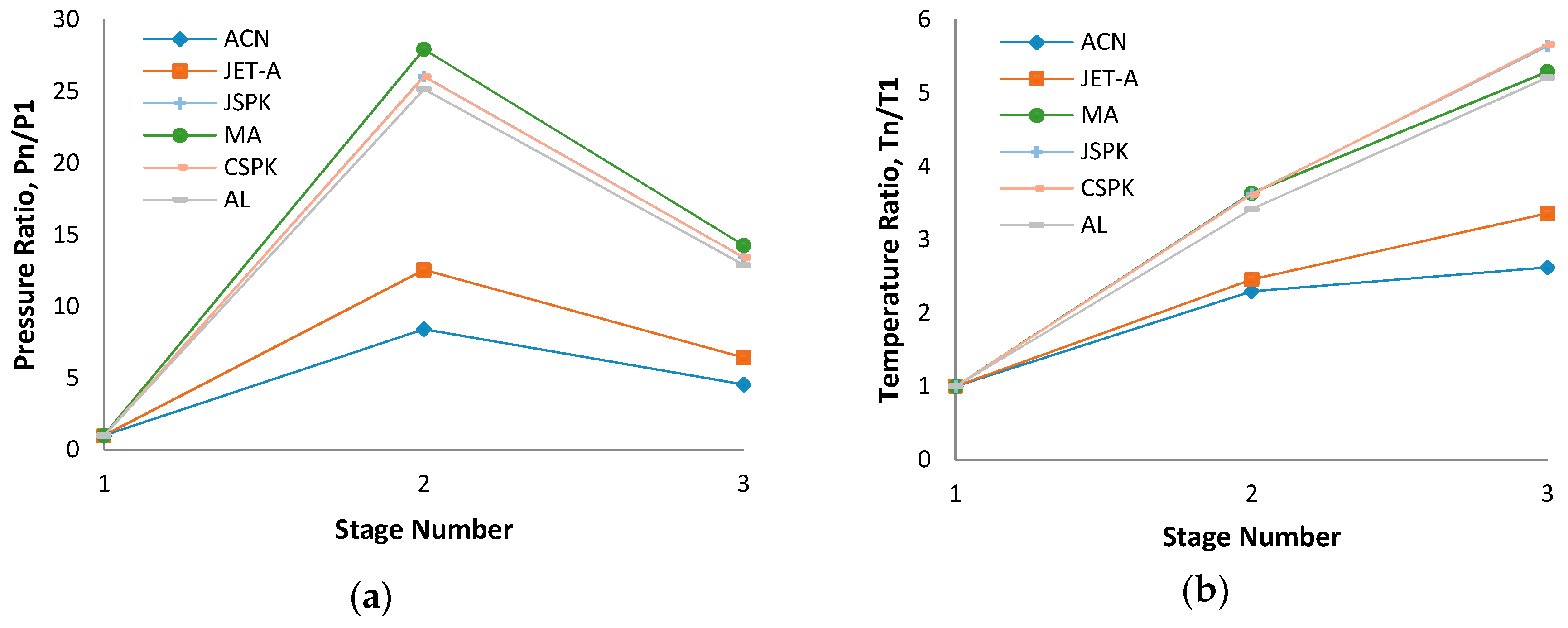 Energies 10 00369 g004a