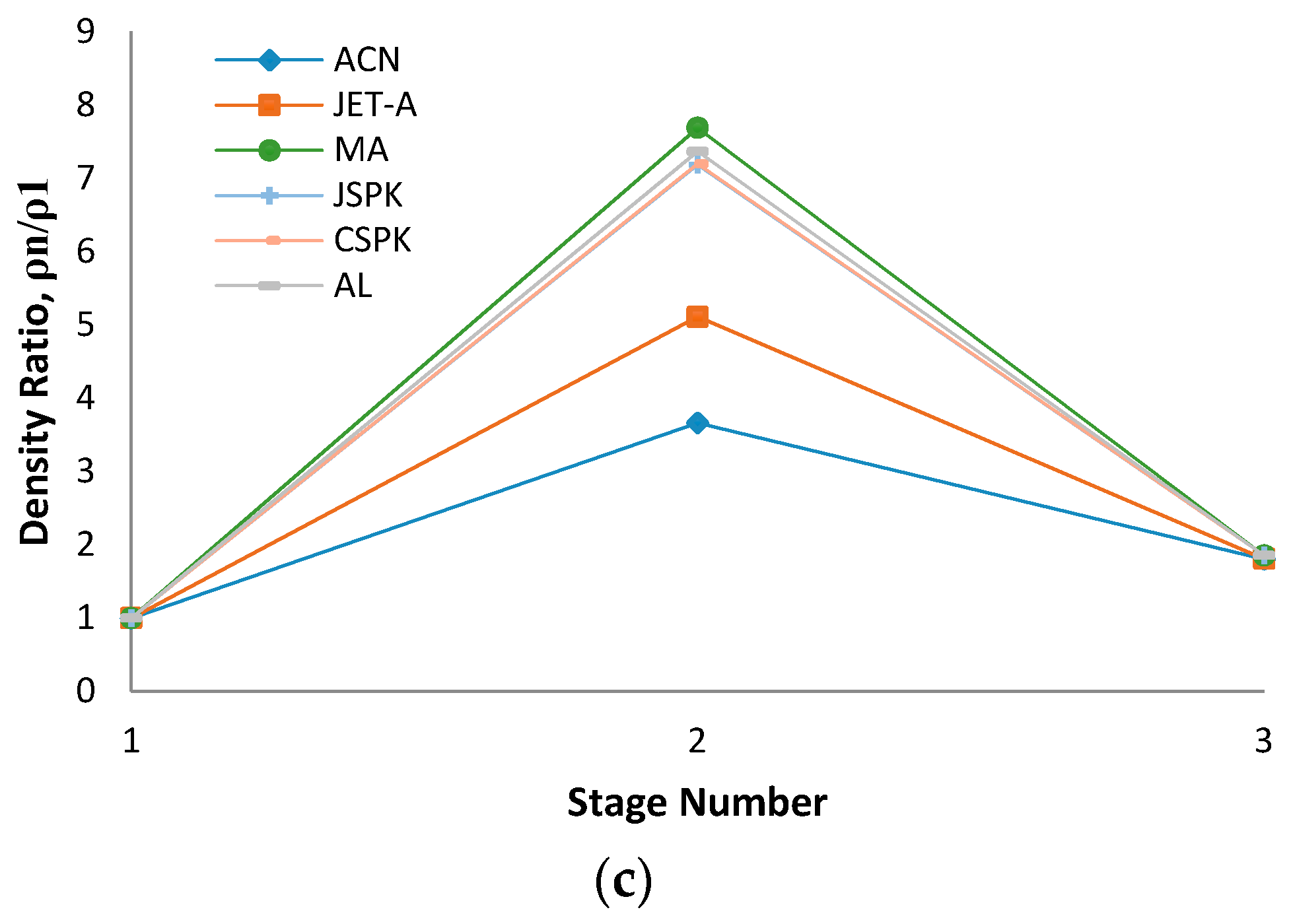 Energies 10 00369 g004b