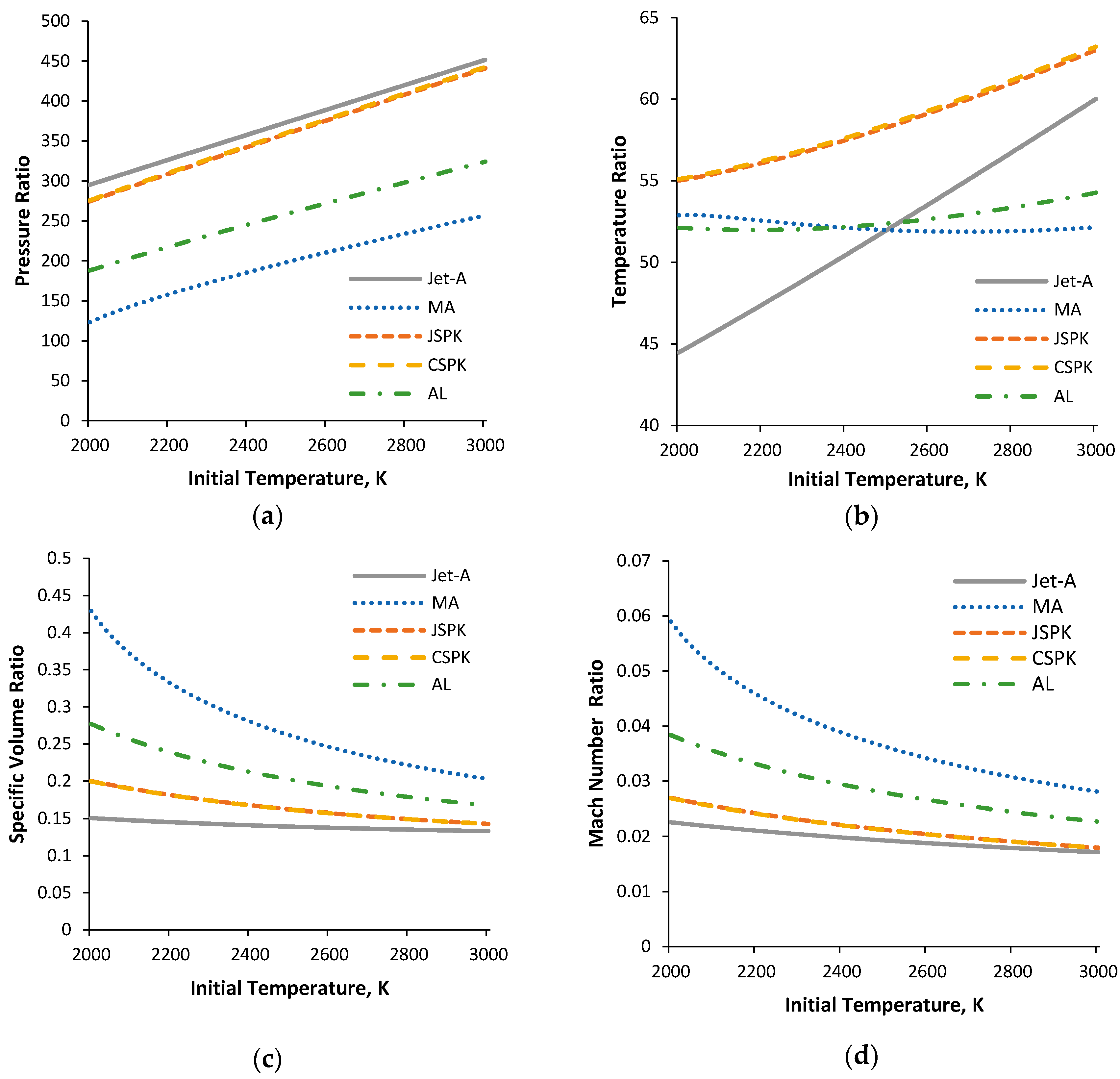 Energies 10 00369 g006