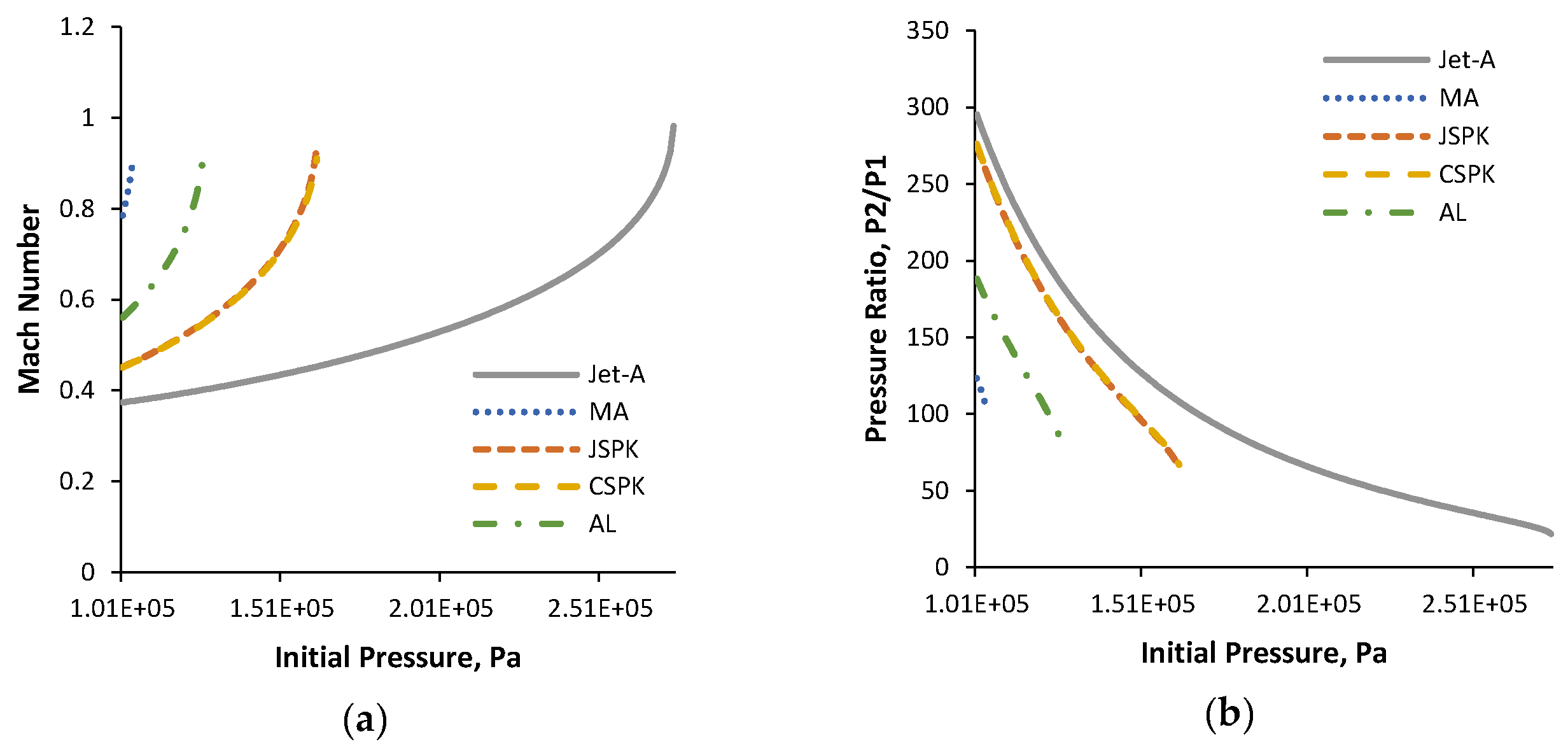 Energies 10 00369 g008a