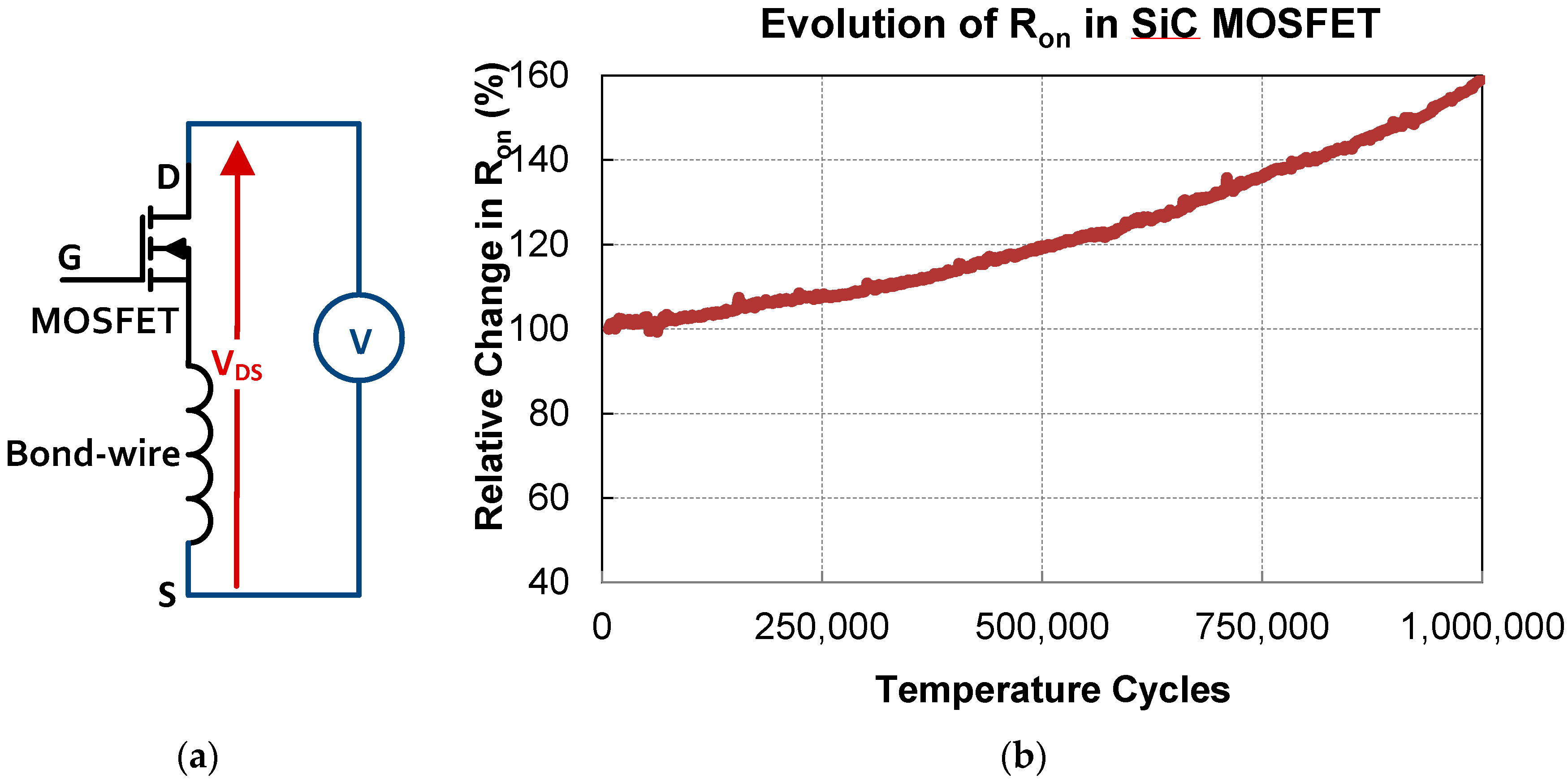 Energies 10 00384 g002