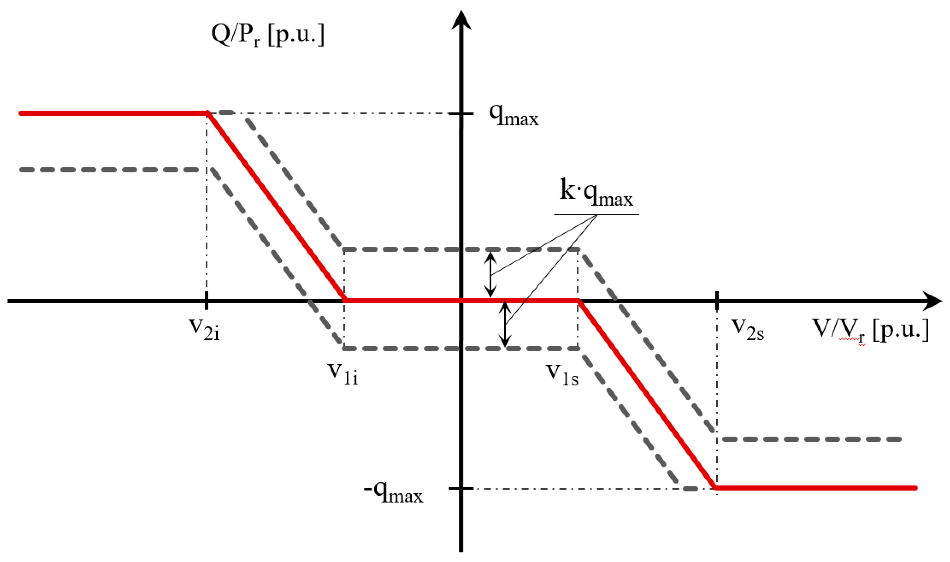 Energies 10 00387 g005