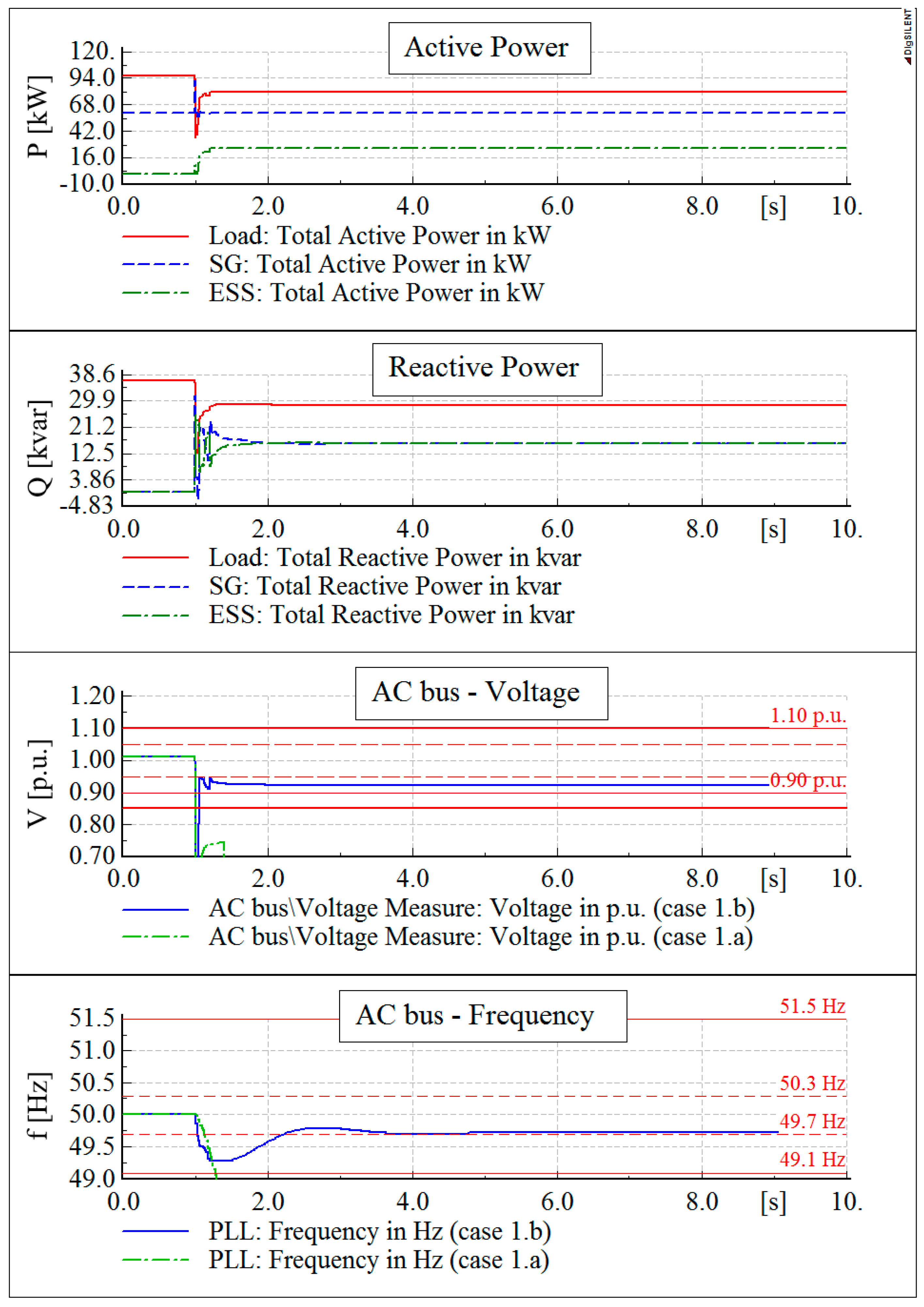 Energies 10 00387 g008