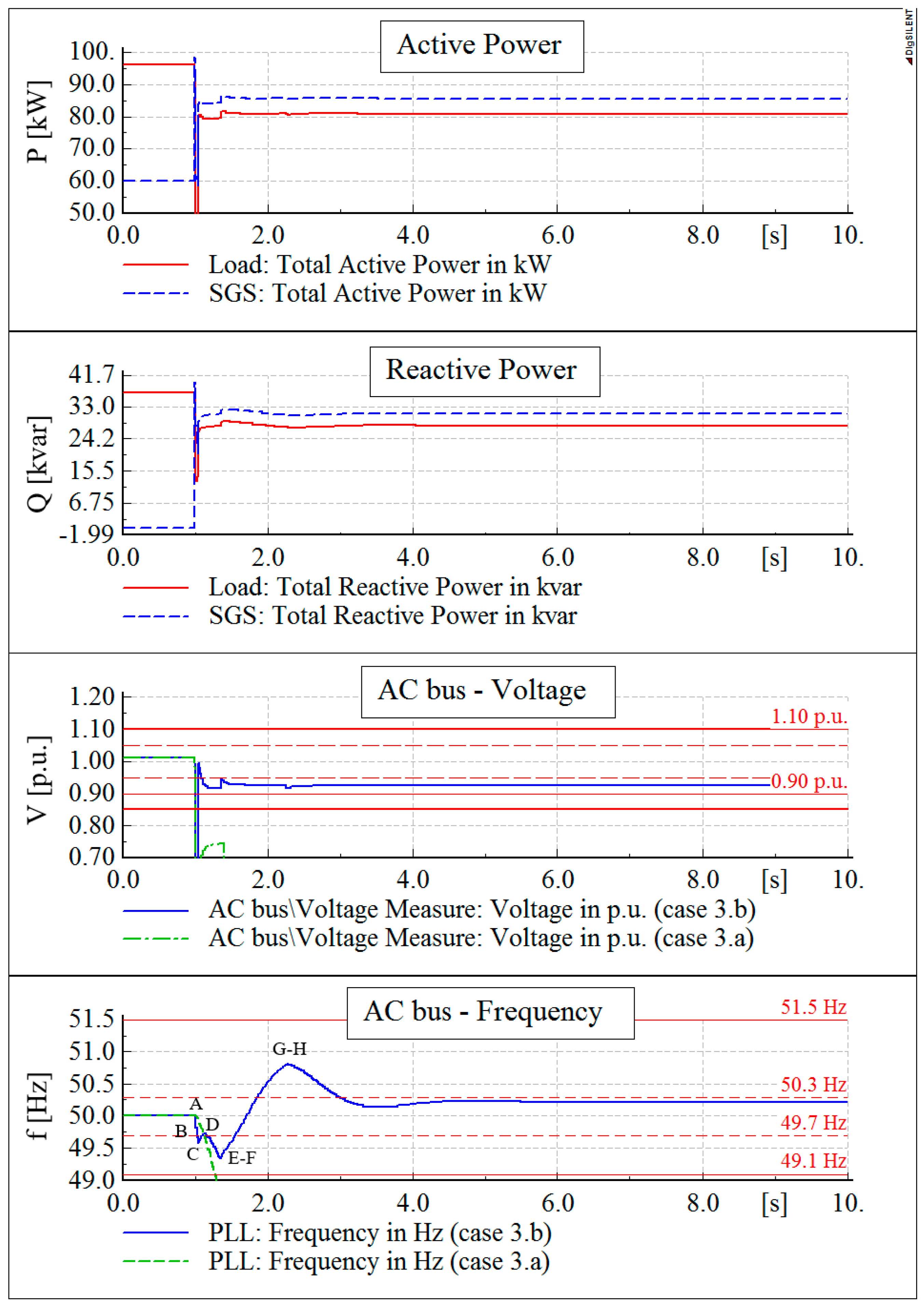 Energies 10 00387 g009