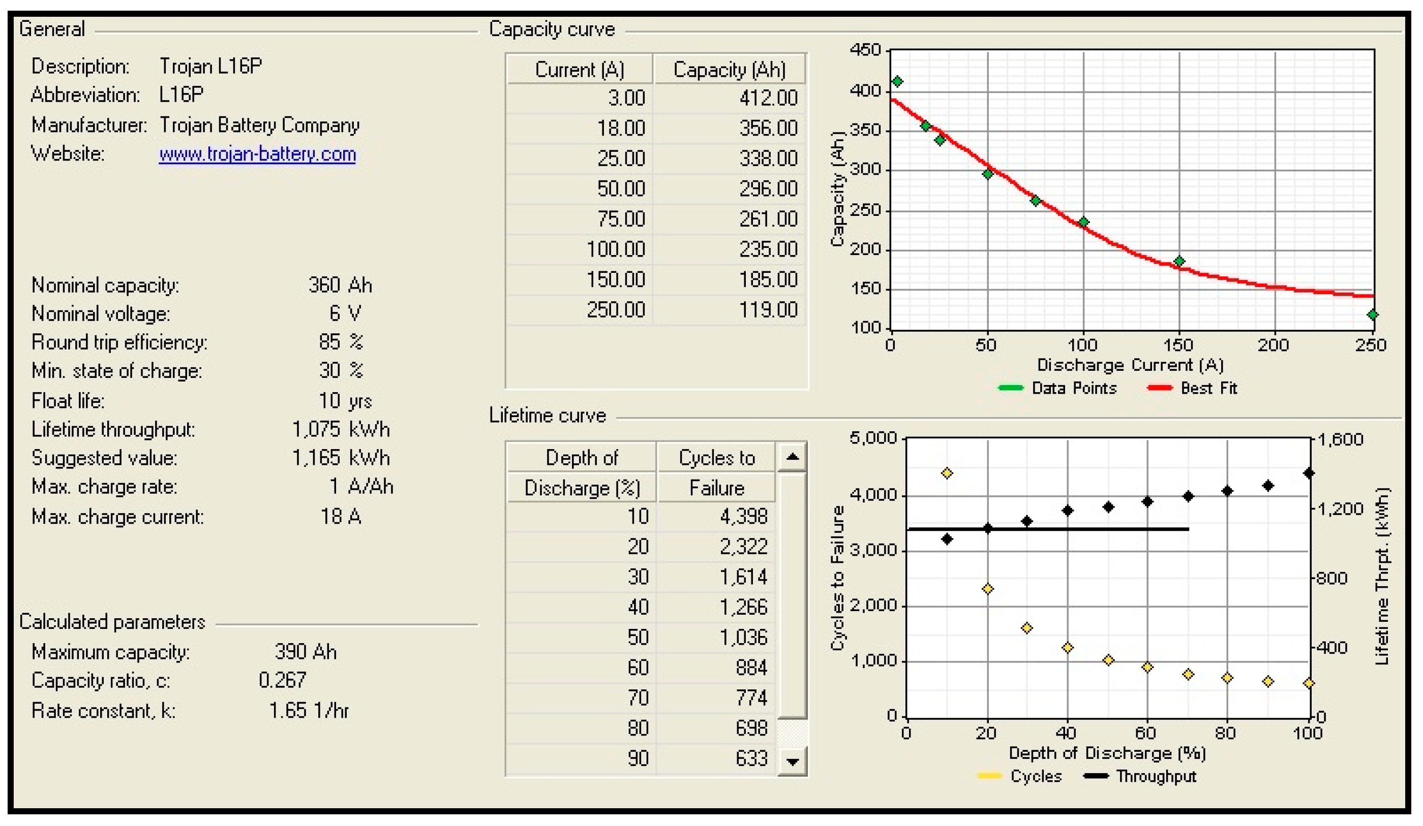 Energies 10 00392 g005