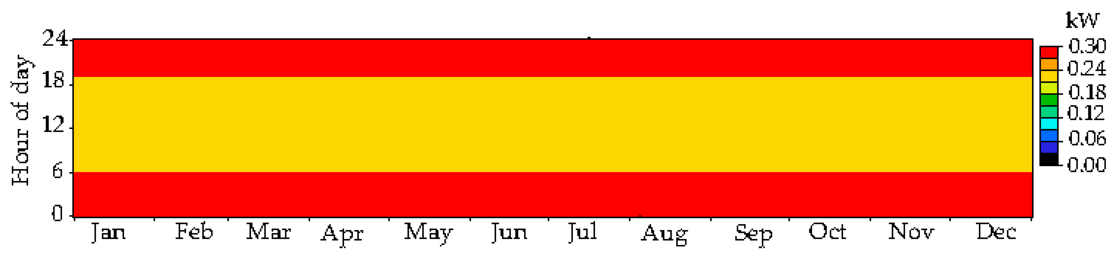 Energies 10 00392 g018