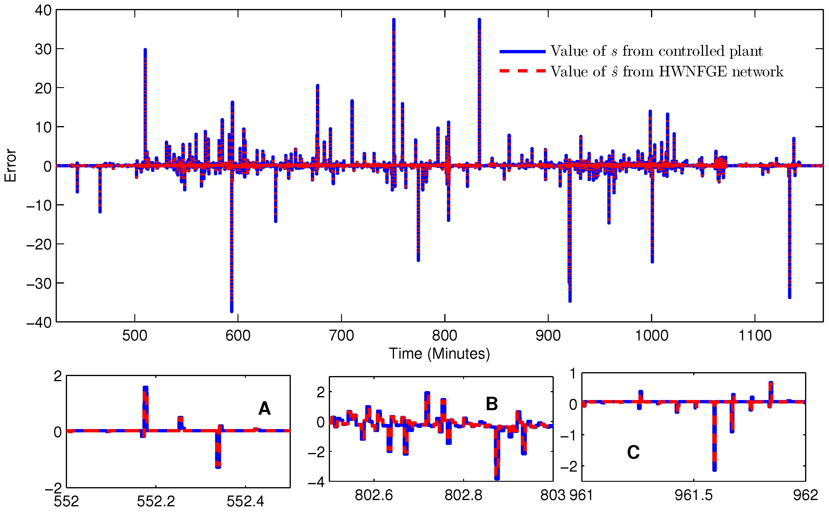 Energies 10 00394 g006
