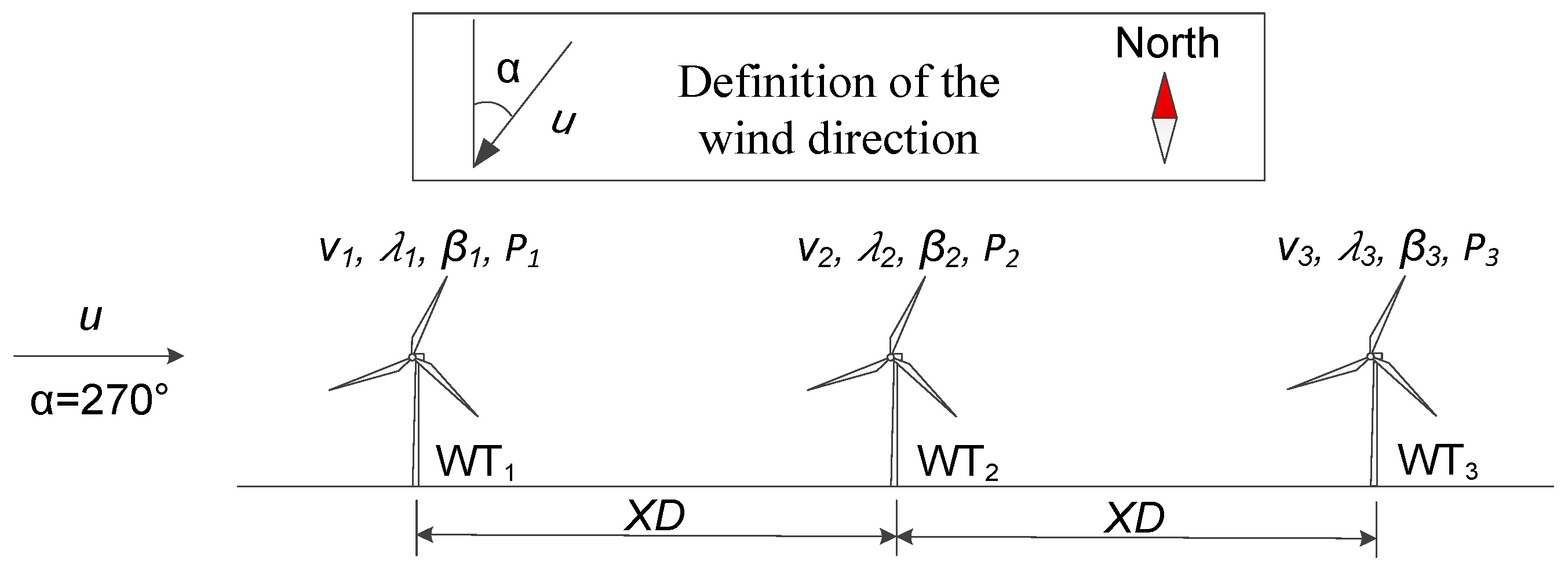Energies 10 00395 g010