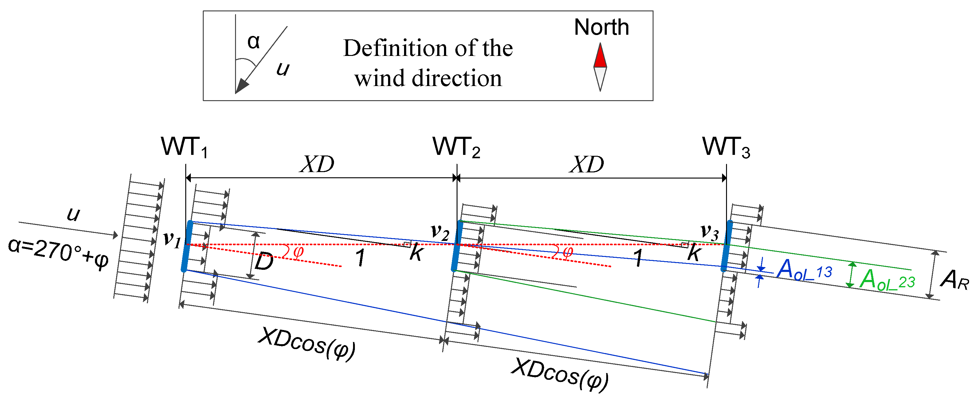 Energies 10 00395 g011