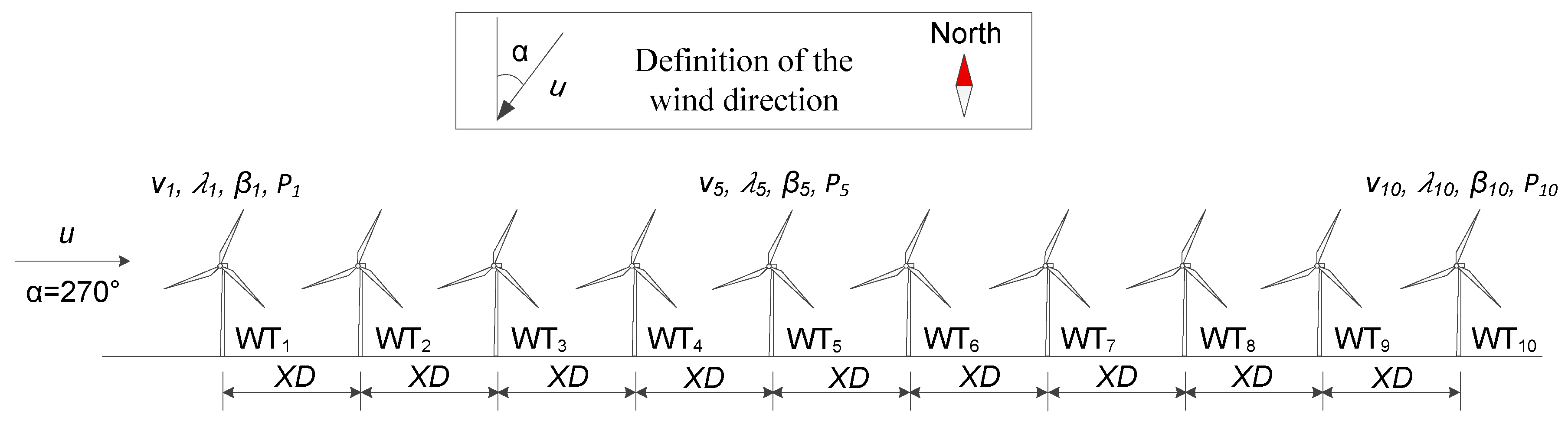 Energies 10 00395 g018