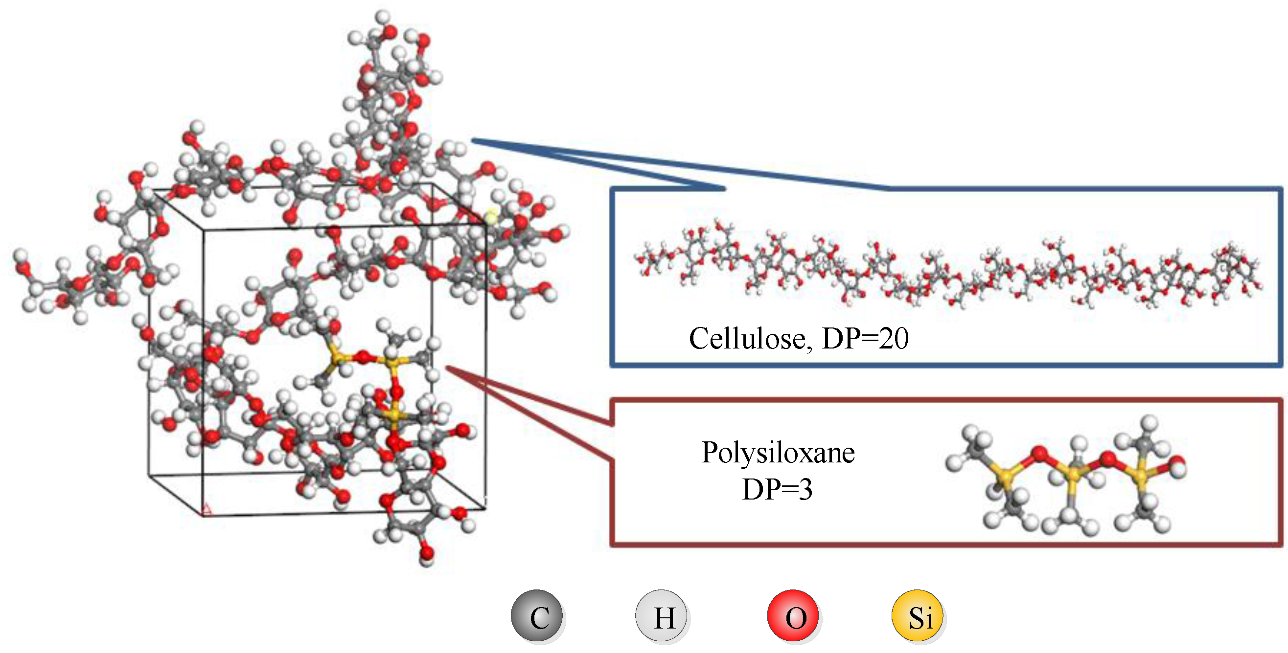 Energies 10 00397 g002