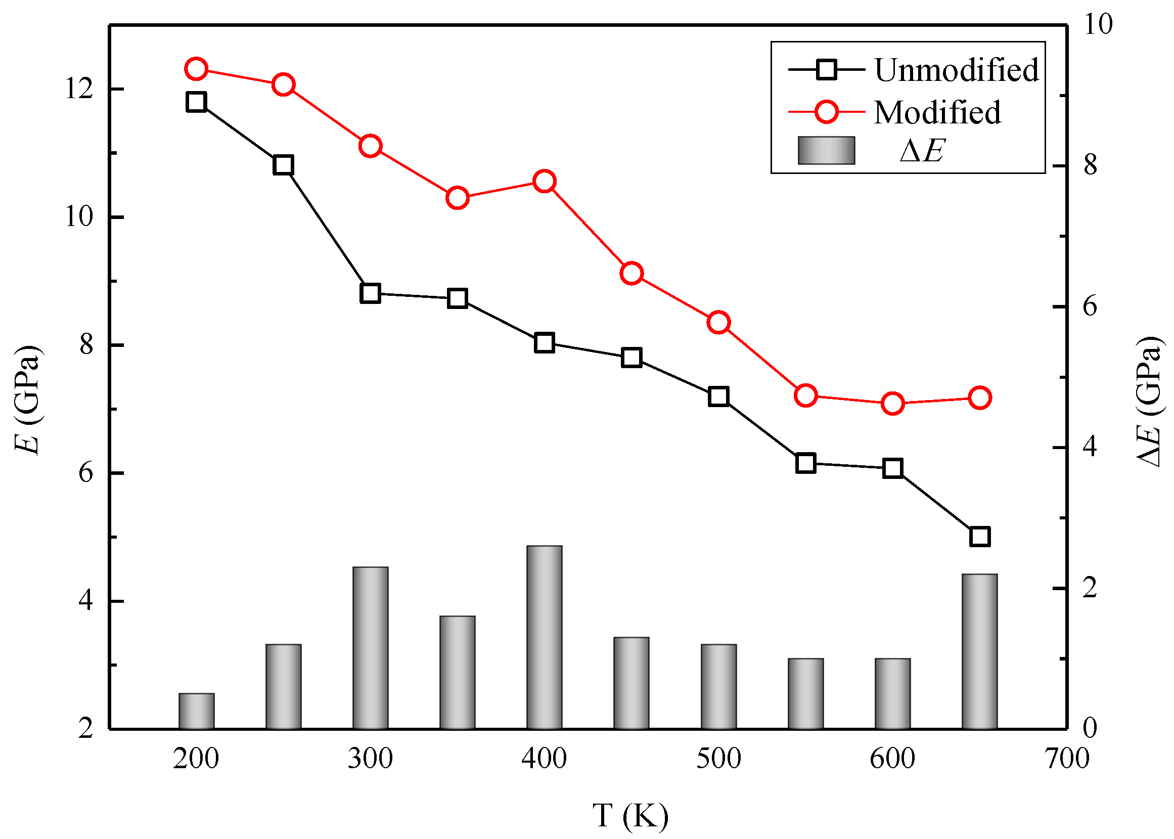 Energies 10 00397 g003