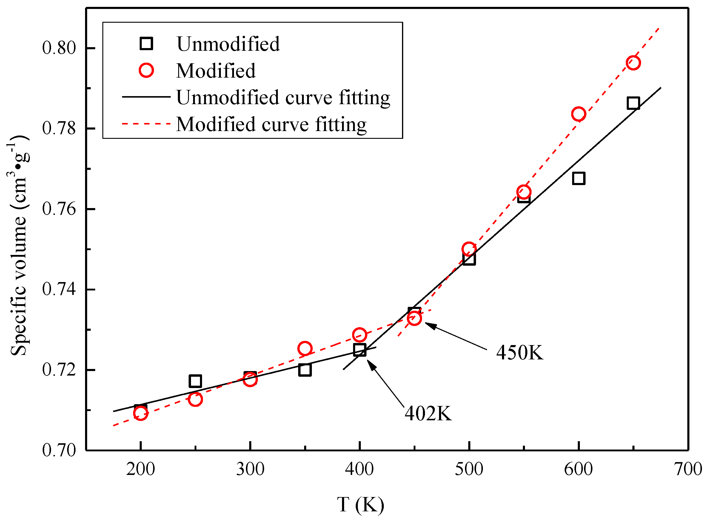 Energies 10 00397 g004