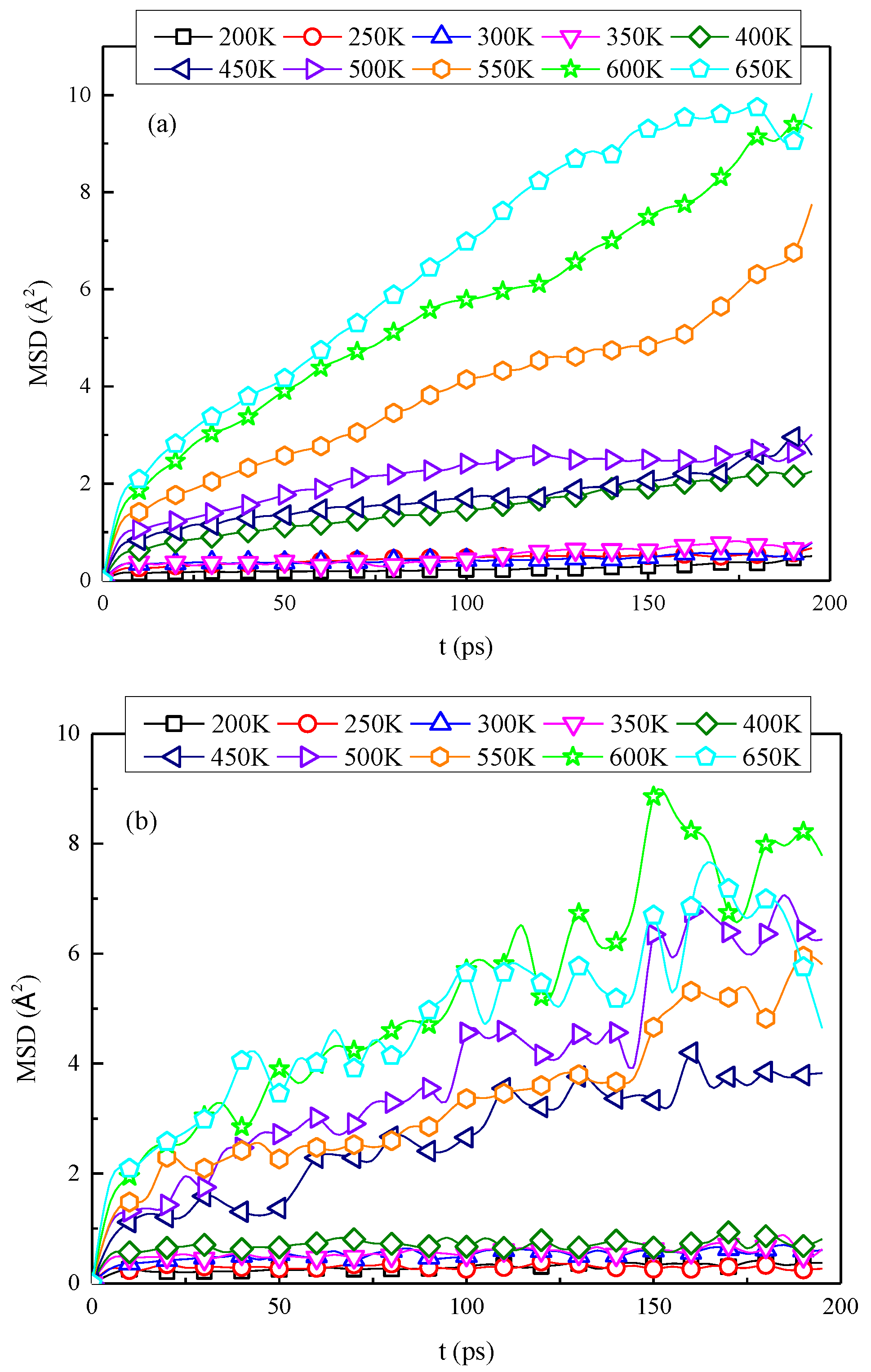 Energies 10 00397 g005