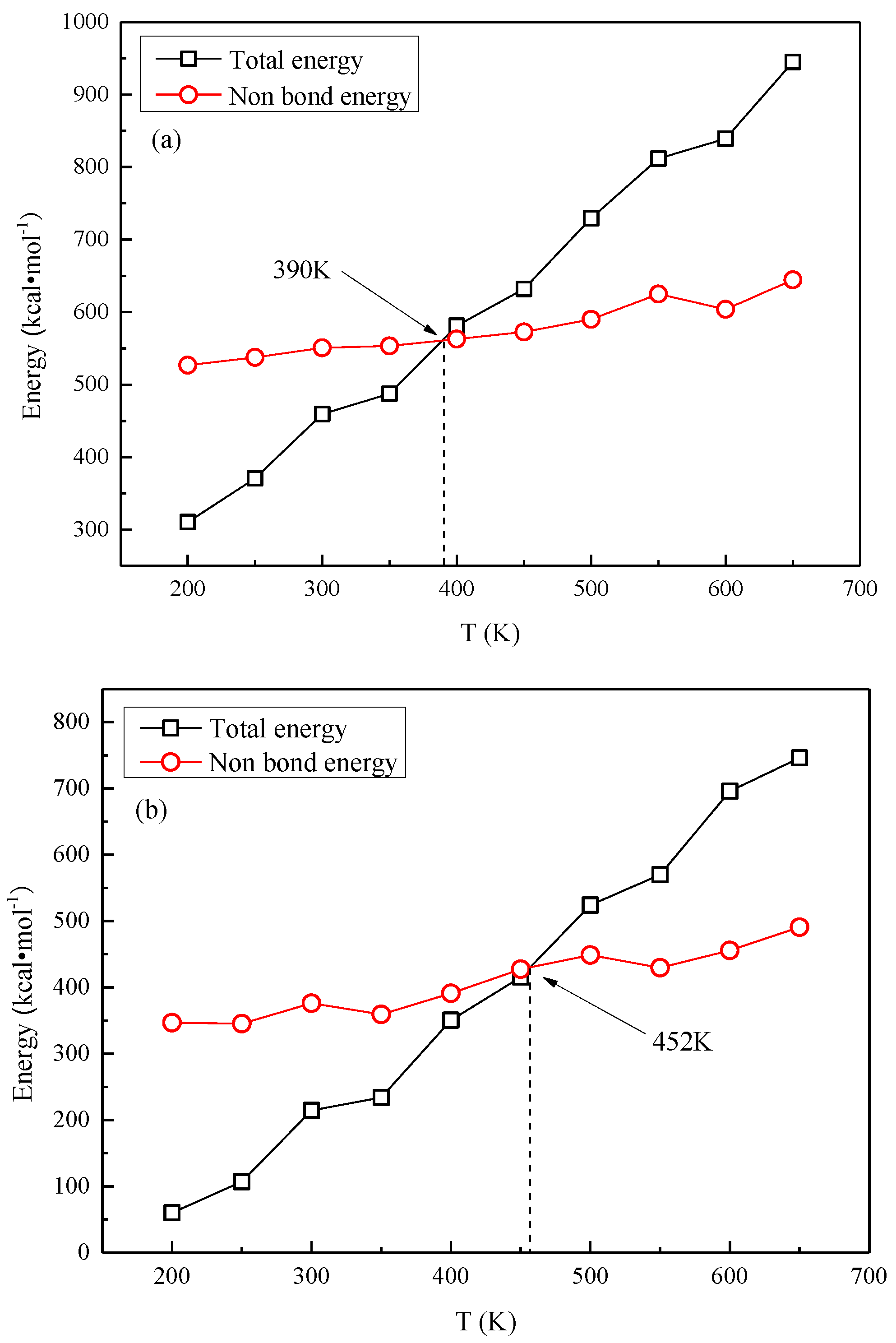 Energies 10 00397 g006