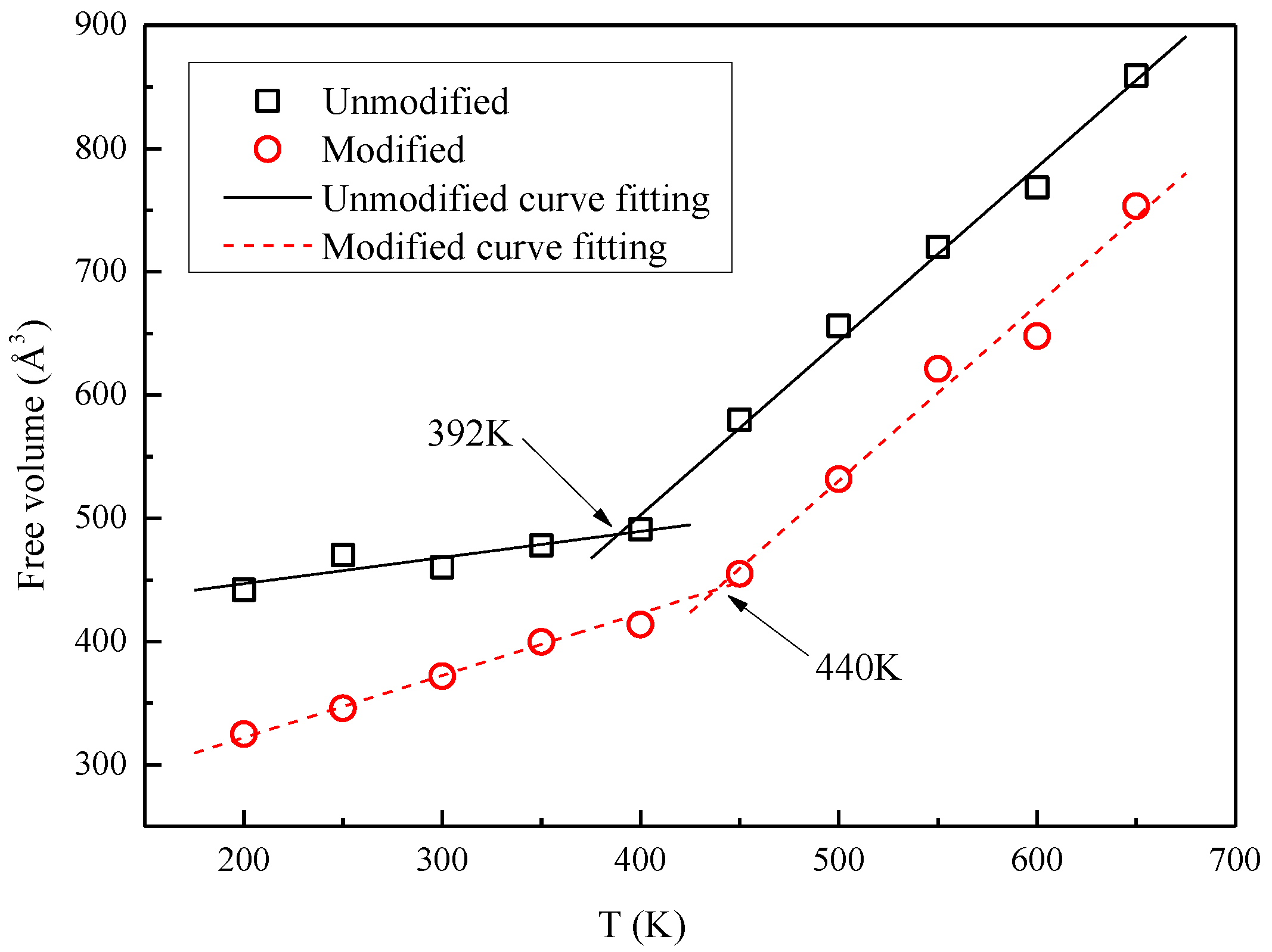 Energies 10 00397 g008