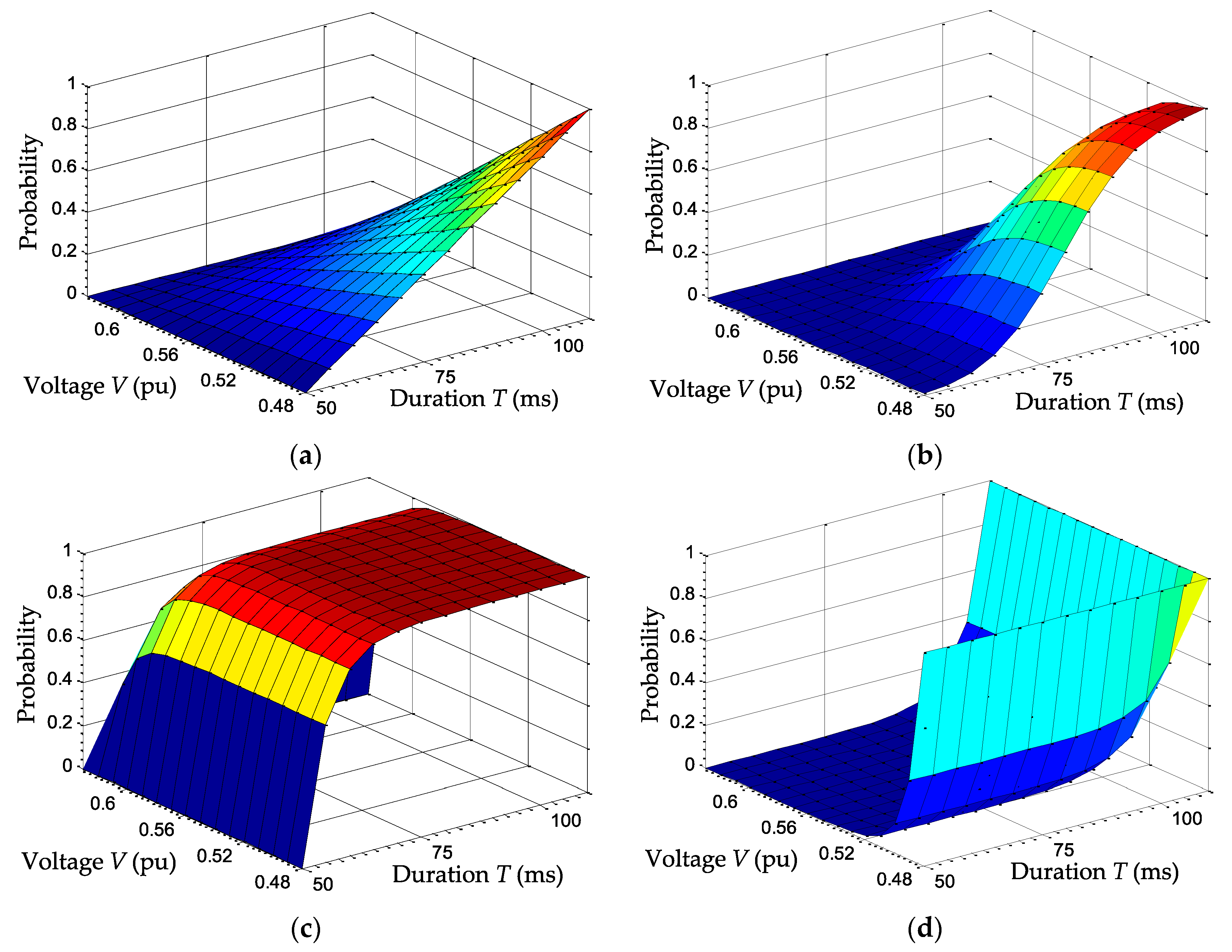 Energies 10 00401 g016