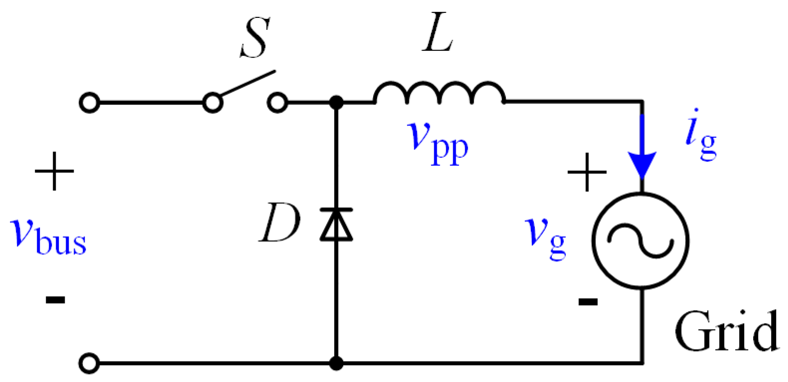 Energies 10 00402 g005