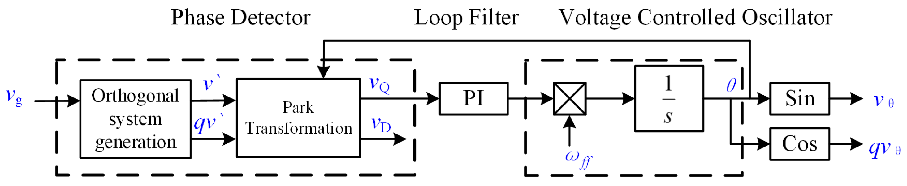Energies 10 00402 g013